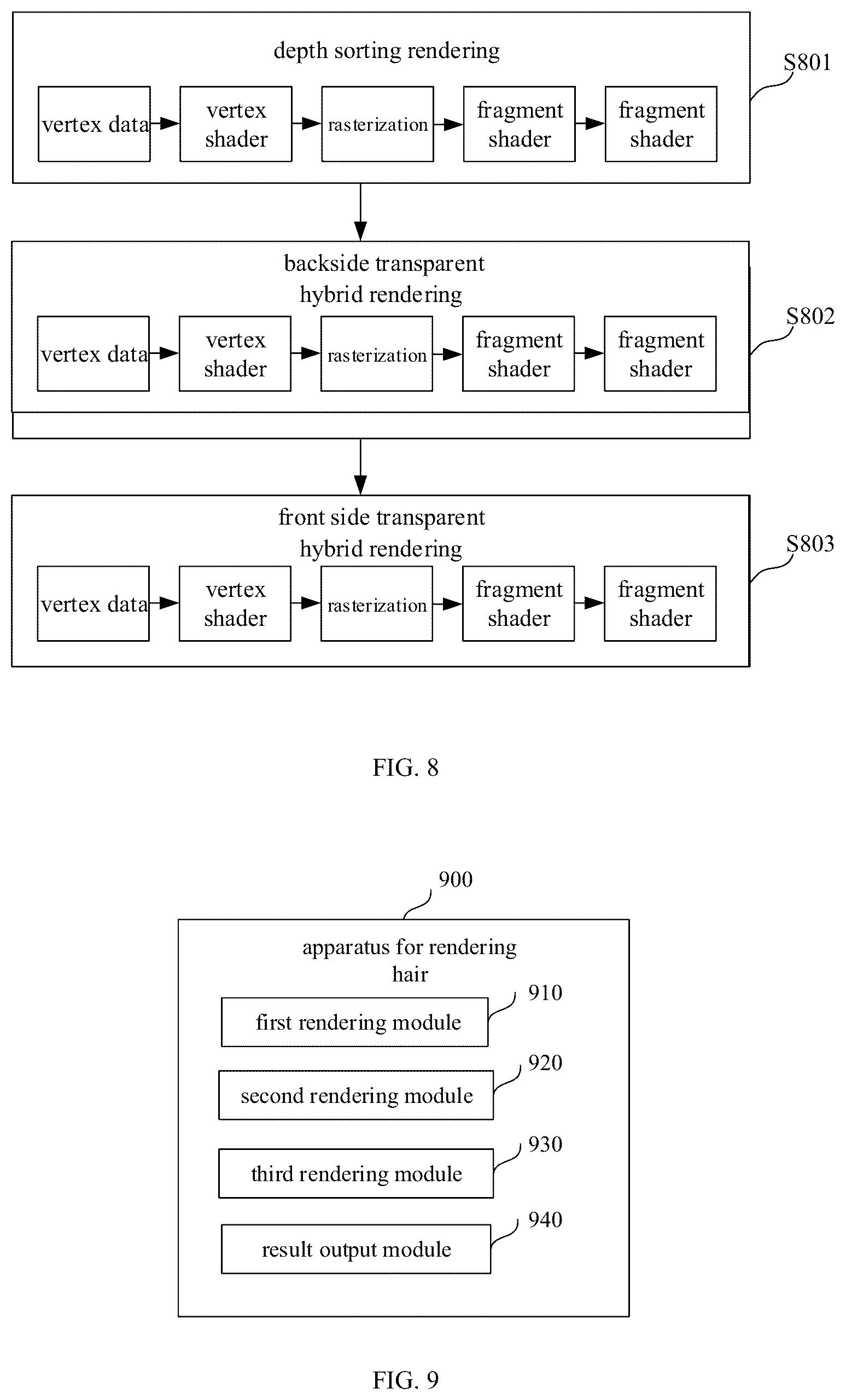 Patent US12437450 Figure 4 – Method and apparatus for rendering hair, computer storage medium, electronic device