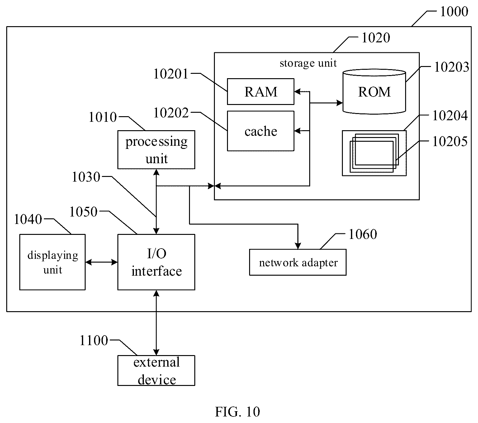 Patent US12437450 Figure 5 – Method and apparatus for rendering hair, computer storage medium, electronic device