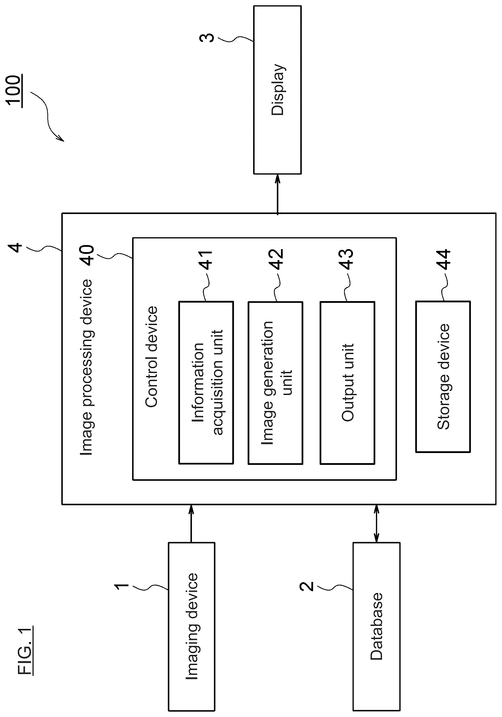 Patent US12437451 Figure 1 – Image processing device, and image processing method