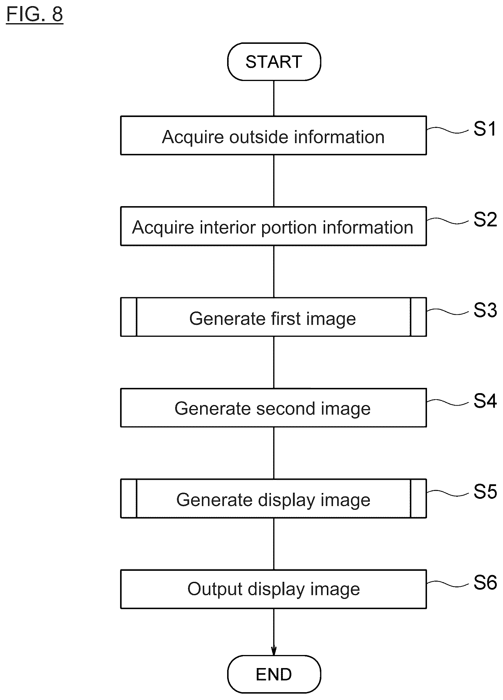 Patent US12437451 Figure 12 – Image processing device, and image processing method