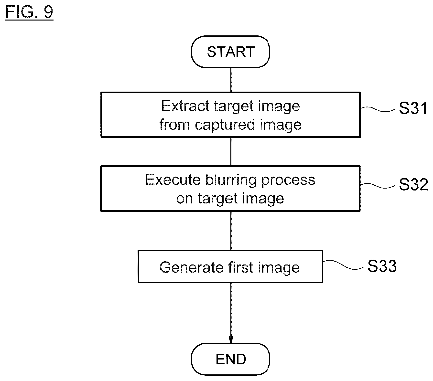 Patent US12437451 Figure 13 – Image processing device, and image processing method