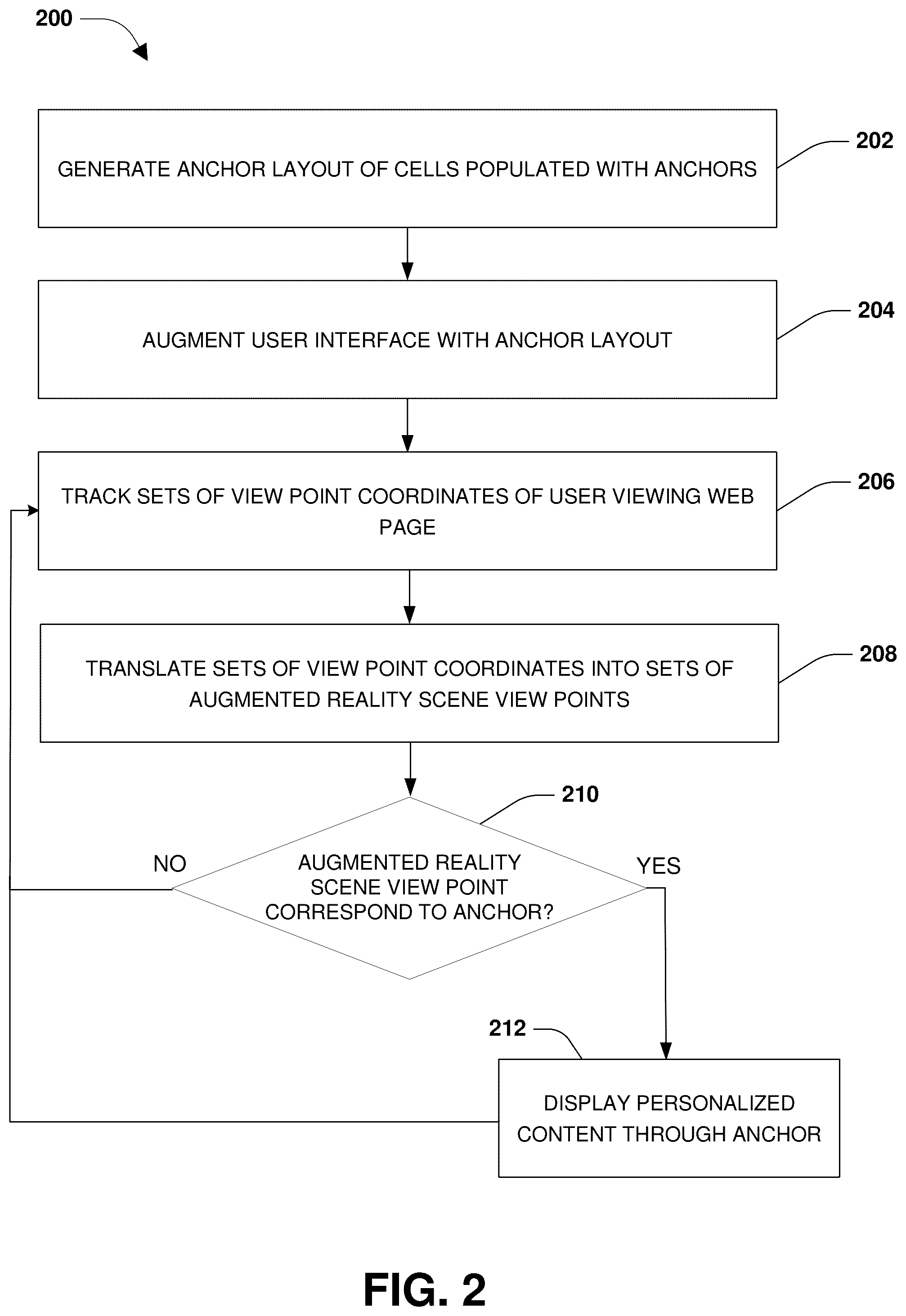 Patent US12437455 Figure 5 – Anchor based content management