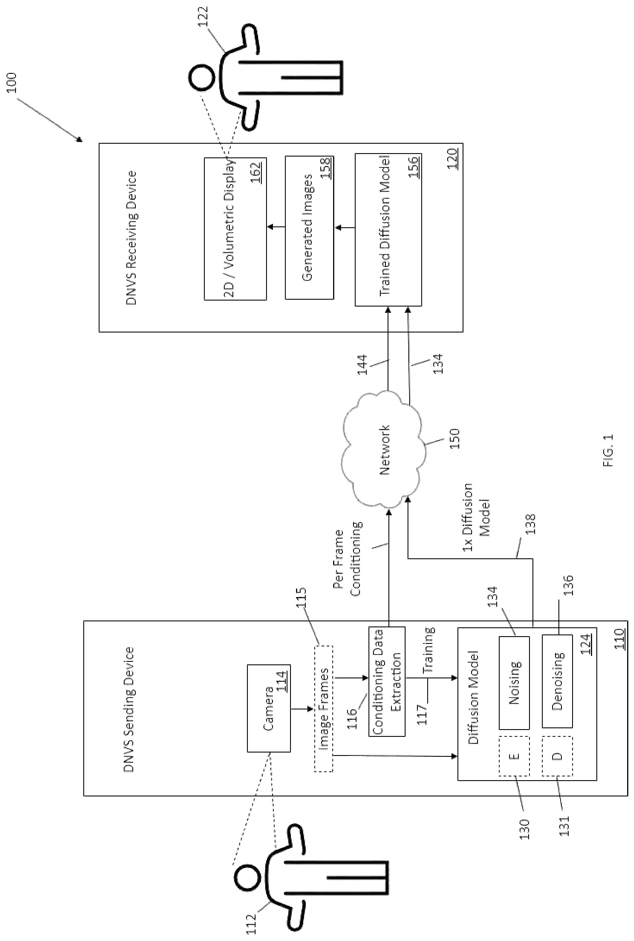 Patent US12437456 Figure 1 – Diffusion-based personalized advertising image generation