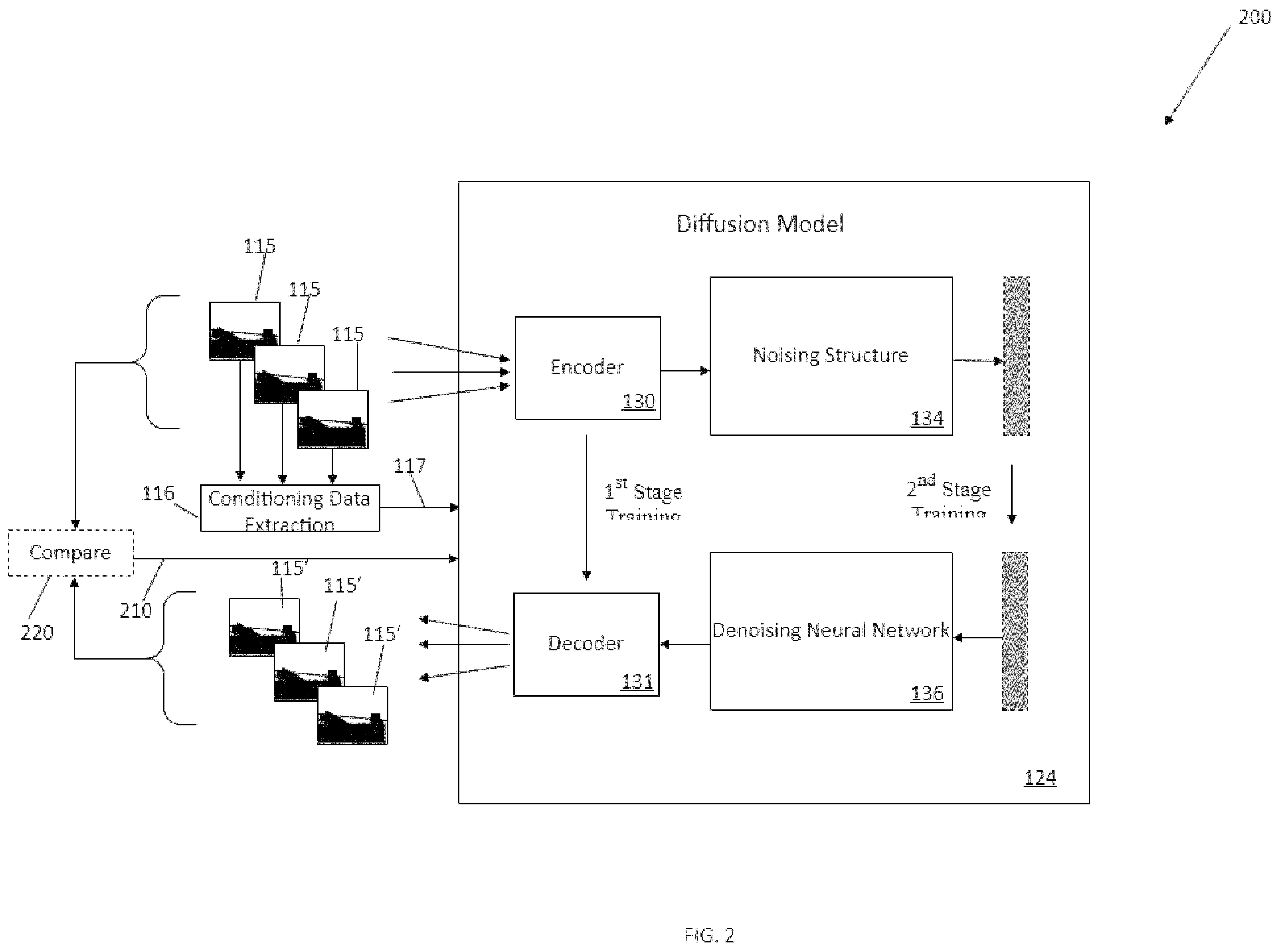 Patent US12437456 Figure 2 – Diffusion-based personalized advertising image generation