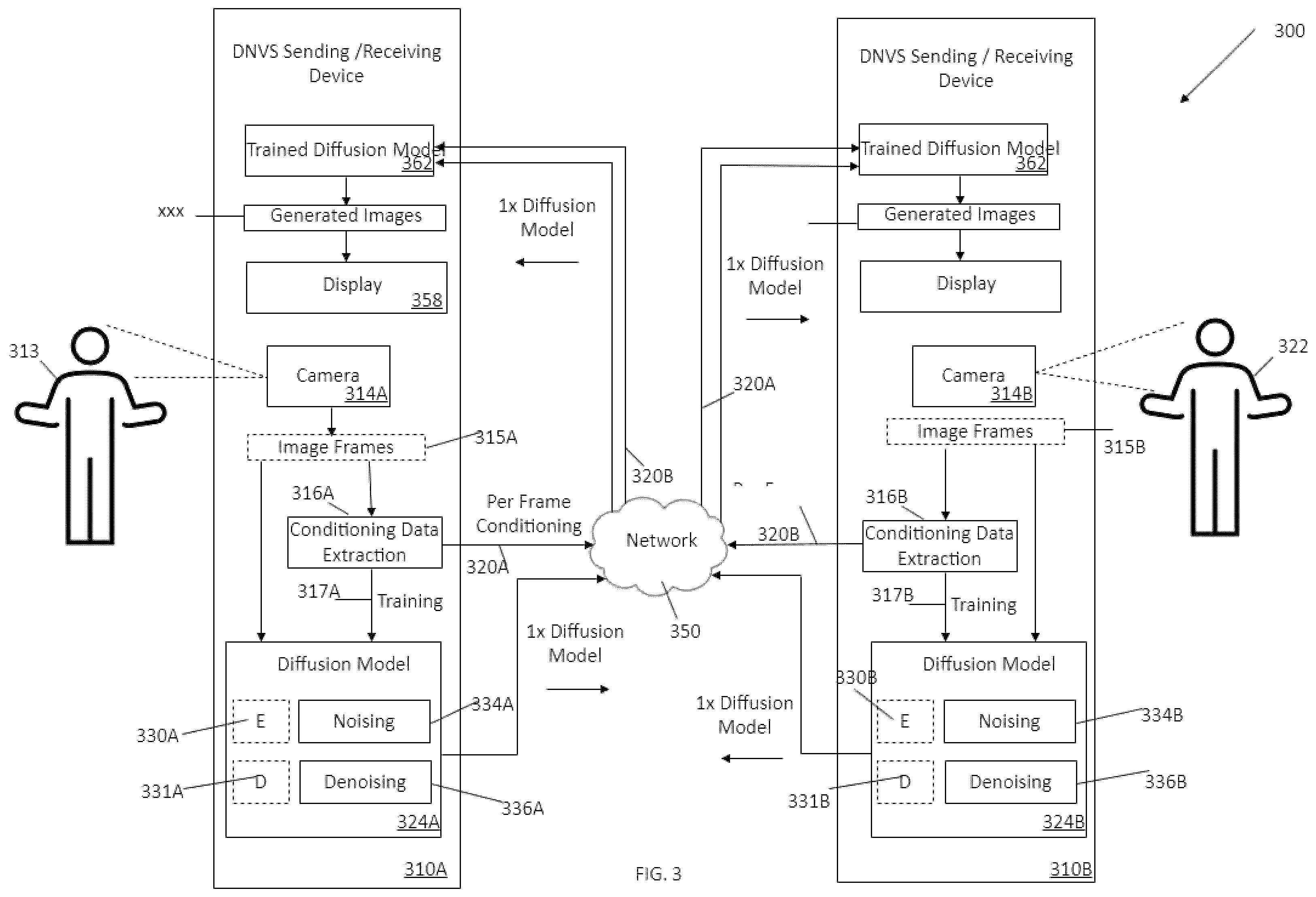 Patent US12437456 Figure 3 – Diffusion-based personalized advertising image generation