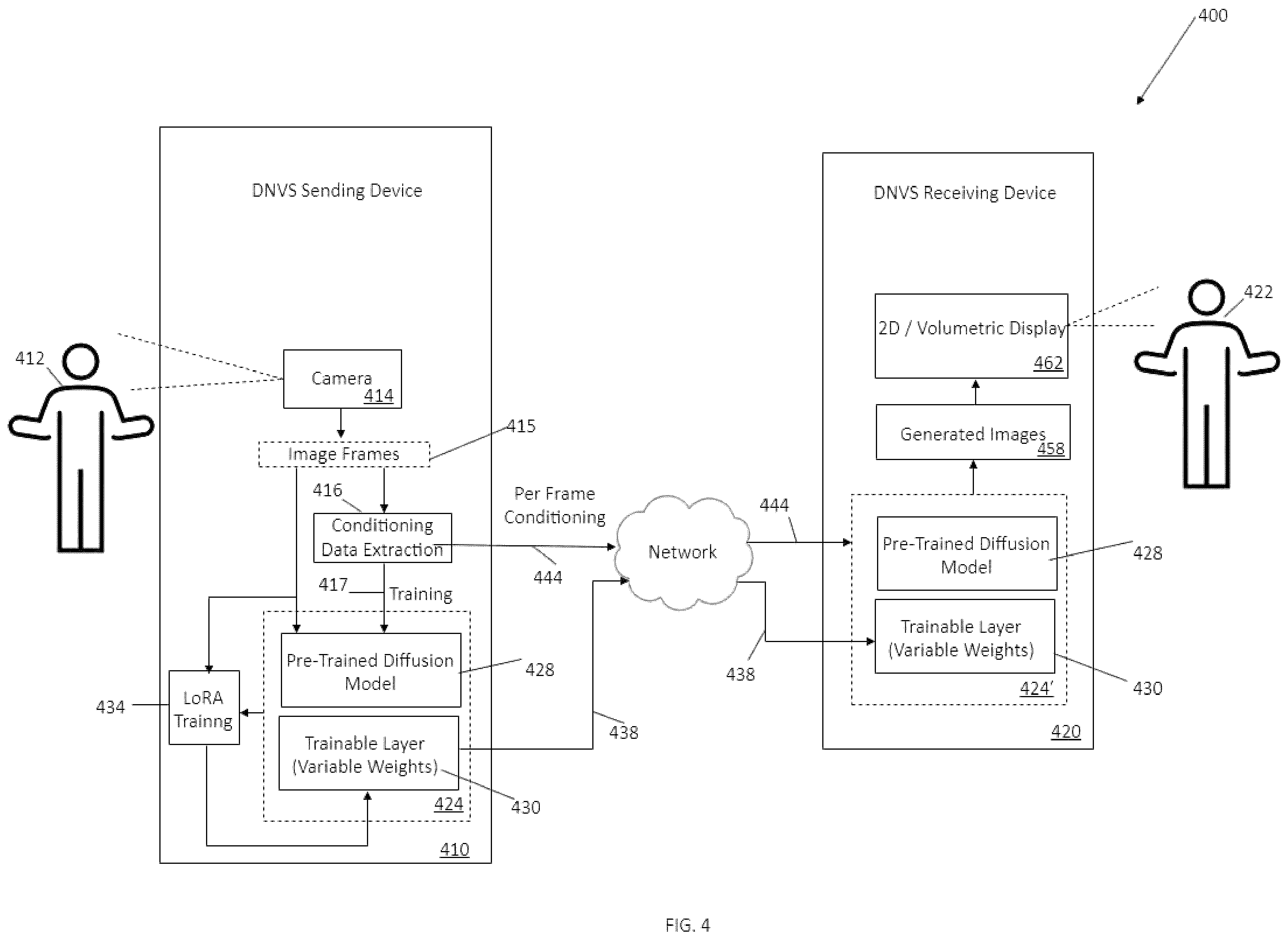 Patent US12437456 Figure 4 – Diffusion-based personalized advertising image generation