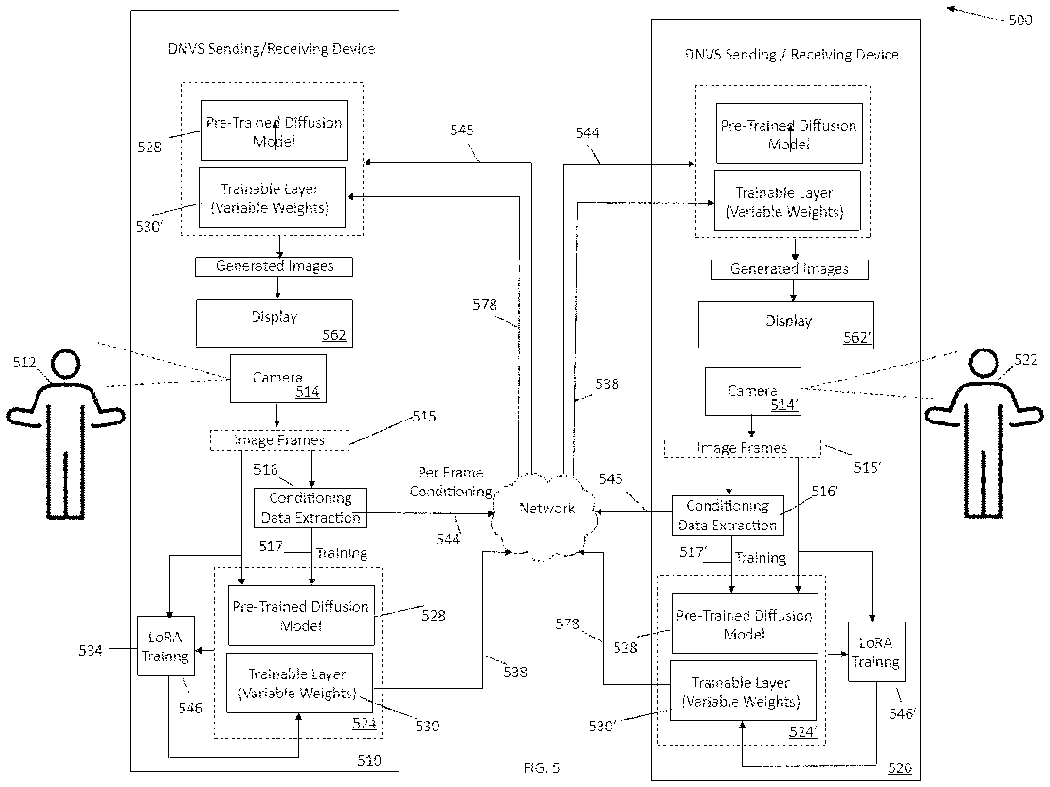 Patent US12437456 Figure 5 – Diffusion-based personalized advertising image generation