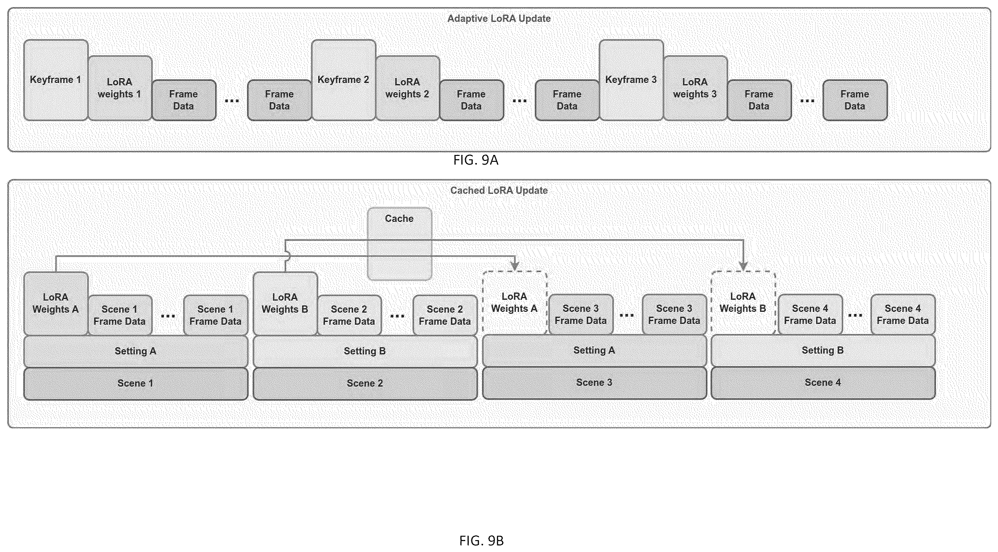 Patent US12437456 Figure 9 – Diffusion-based personalized advertising image generation