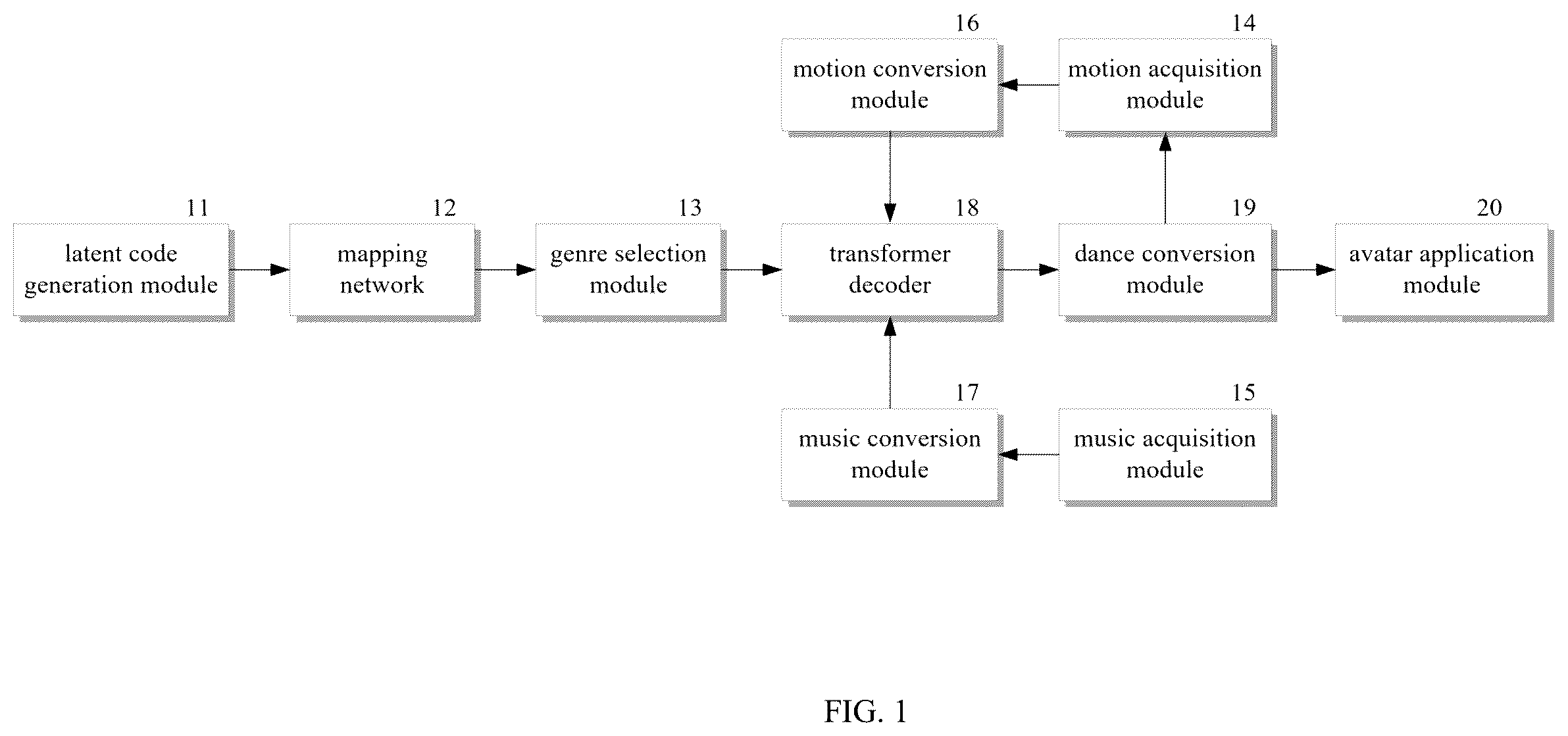 Patent US12437457 — Apparatus and method for generating dancing avatar — Figure 1