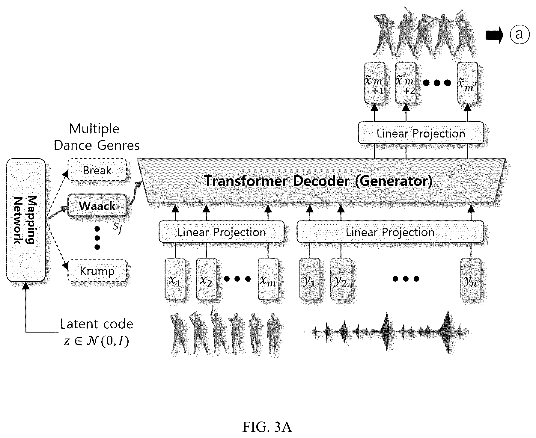 Patent US12437457 Figure 3 – Apparatus and method for generating dancing avatar