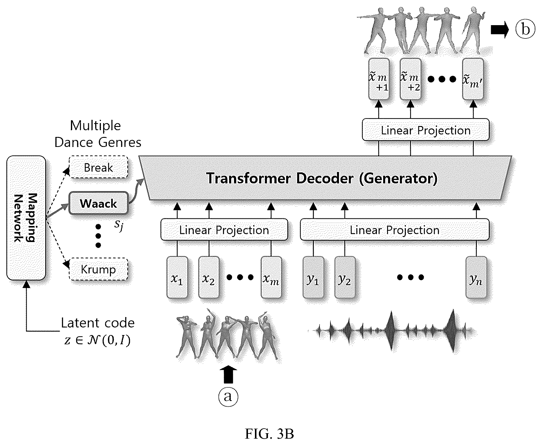 Patent US12437457 Figure 4 – Apparatus and method for generating dancing avatar