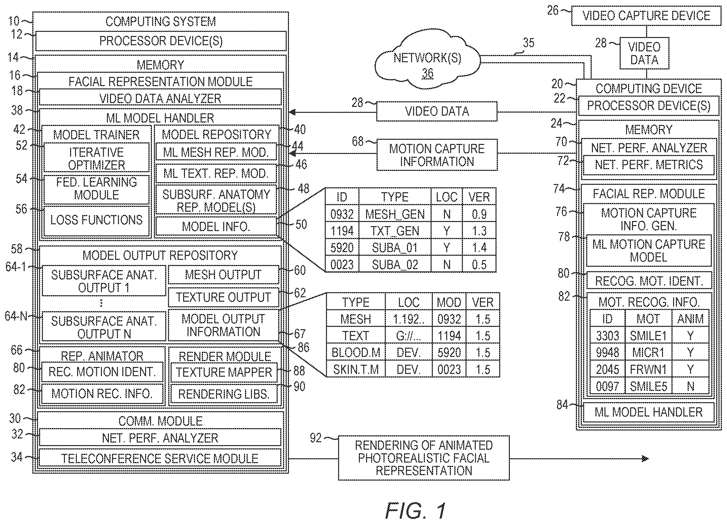 Patent US12437458 — Dynamic transition from video to personalized photorealistic facial representations in digital communications — Figure 1