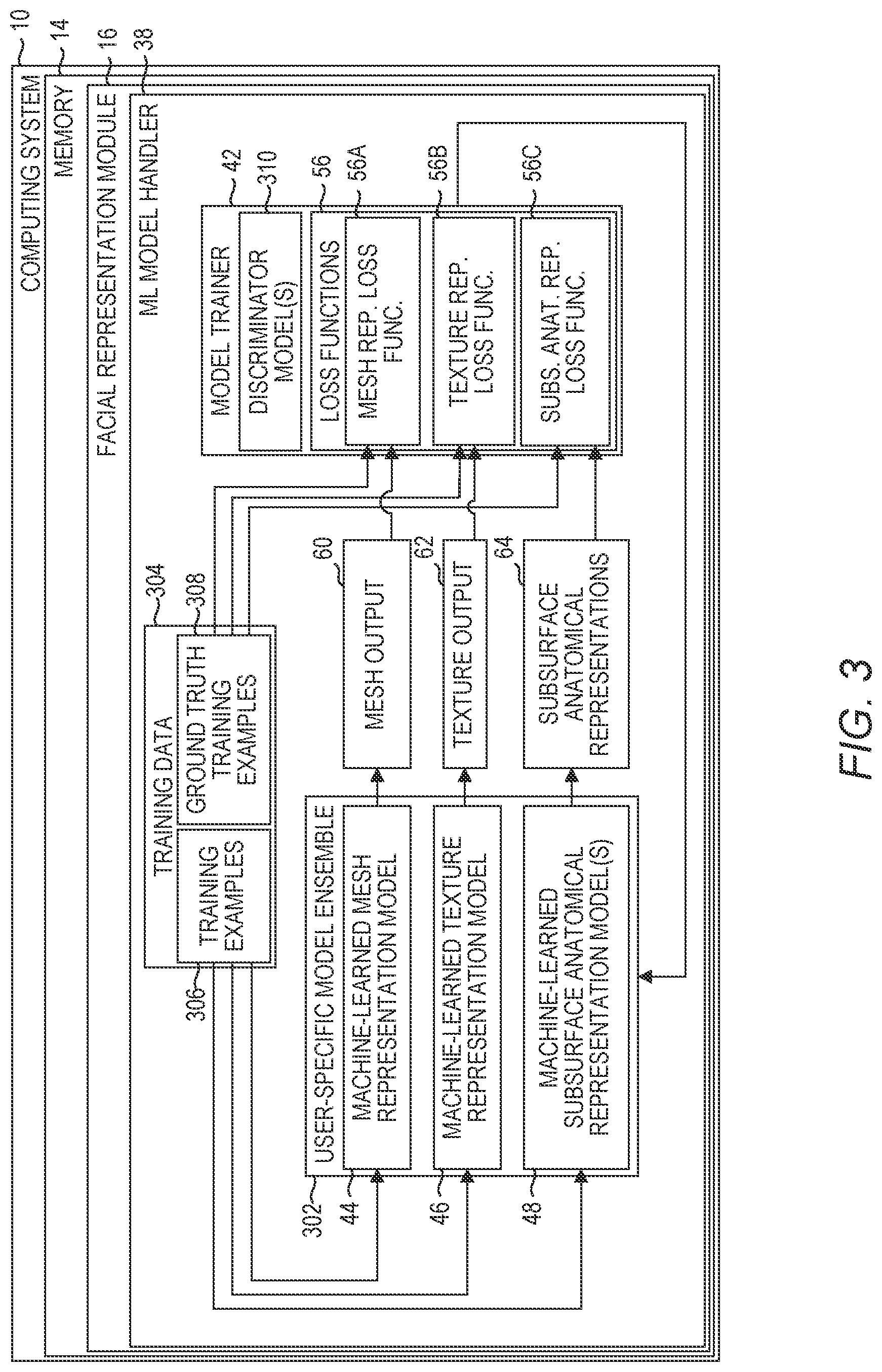 Patent US12437458 Figure 3 – Dynamic transition from video to personalized photorealistic facial representations in digital communications