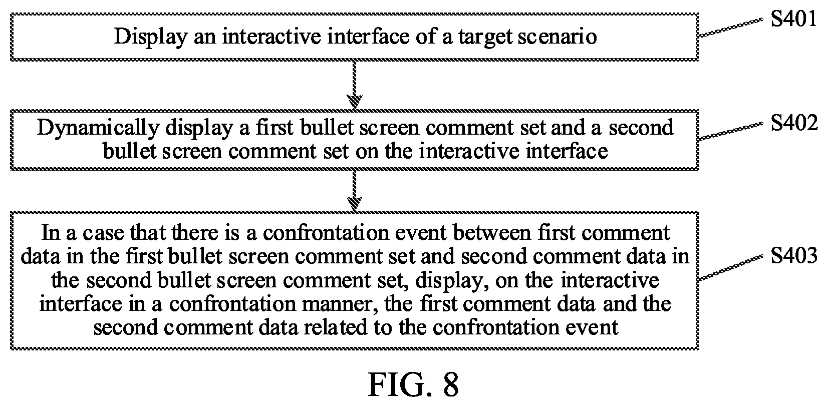 Patent US12437459 Figure 7 – Bullet screen comment display method and apparatus, bullet screen comment sending method and apparatus, computer device, computer-readable storage medium, and computer program product