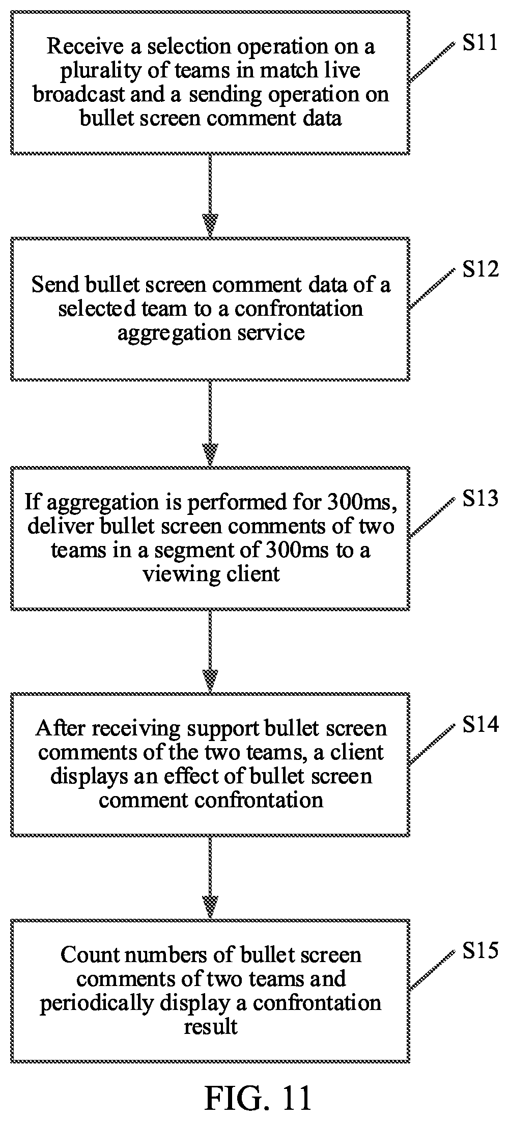 Patent US12437459 Figure 11 – Bullet screen comment display method and apparatus, bullet screen comment sending method and apparatus, computer device, computer-readable storage medium, and computer program product