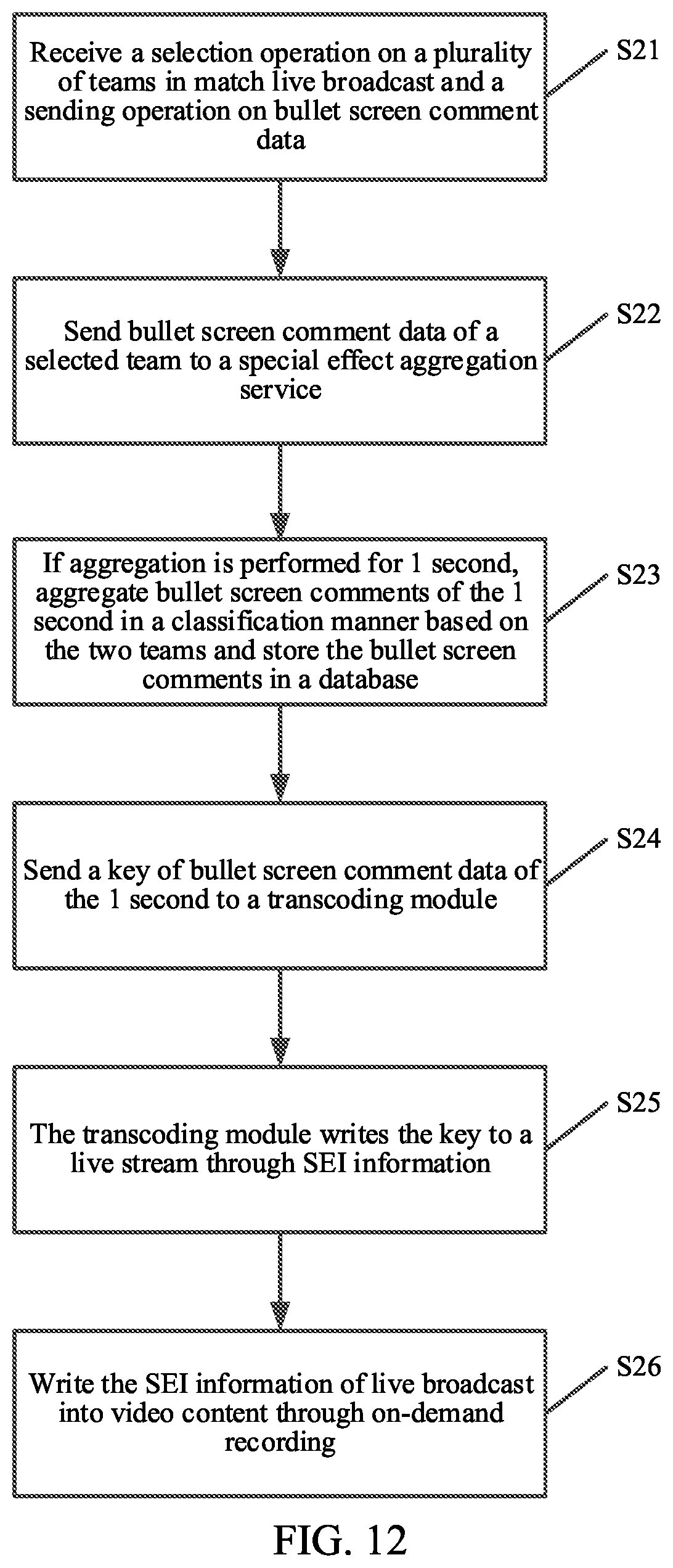 Patent US12437459 Figure 12 – Bullet screen comment display method and apparatus, bullet screen comment sending method and apparatus, computer device, computer-readable storage medium, and computer program product
