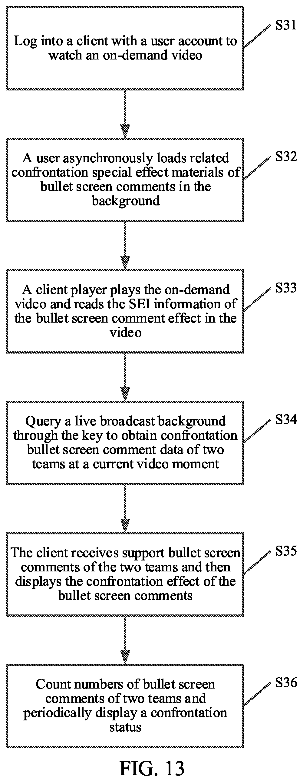 Patent US12437459 Figure 13 – Bullet screen comment display method and apparatus, bullet screen comment sending method and apparatus, computer device, computer-readable storage medium, and computer program product