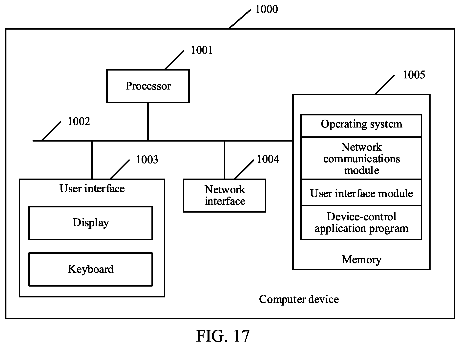 Patent US12437459 Figure 15 – Bullet screen comment display method and apparatus, bullet screen comment sending method and apparatus, computer device, computer-readable storage medium, and computer program product