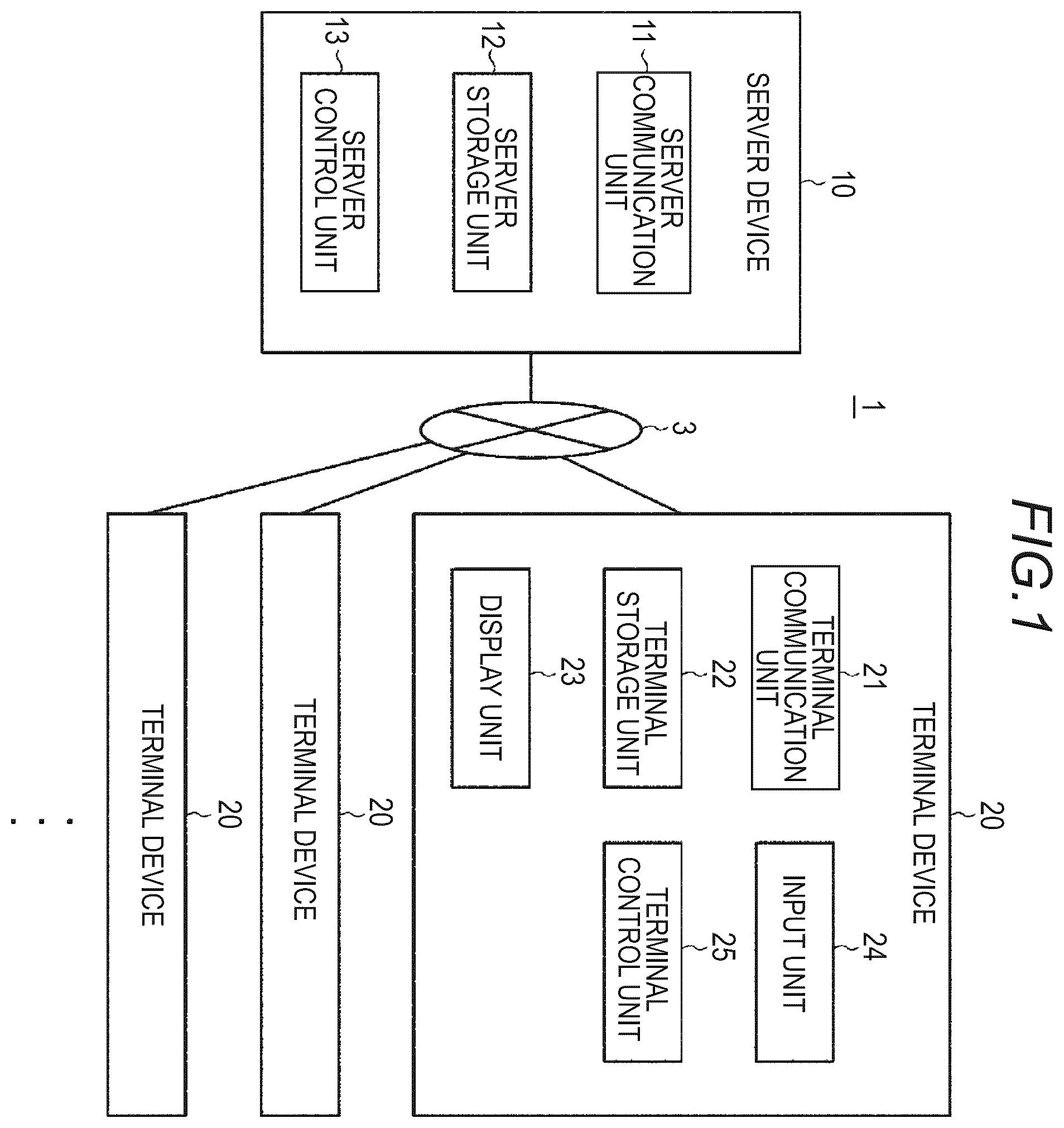 Patent US12437460 Figure 1 – Information processing system, information processing method, and program