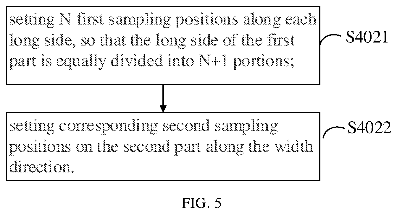 Patent US12437461 Figure 4 – Machine vision detection method, detection device thereof, and detection system thereof