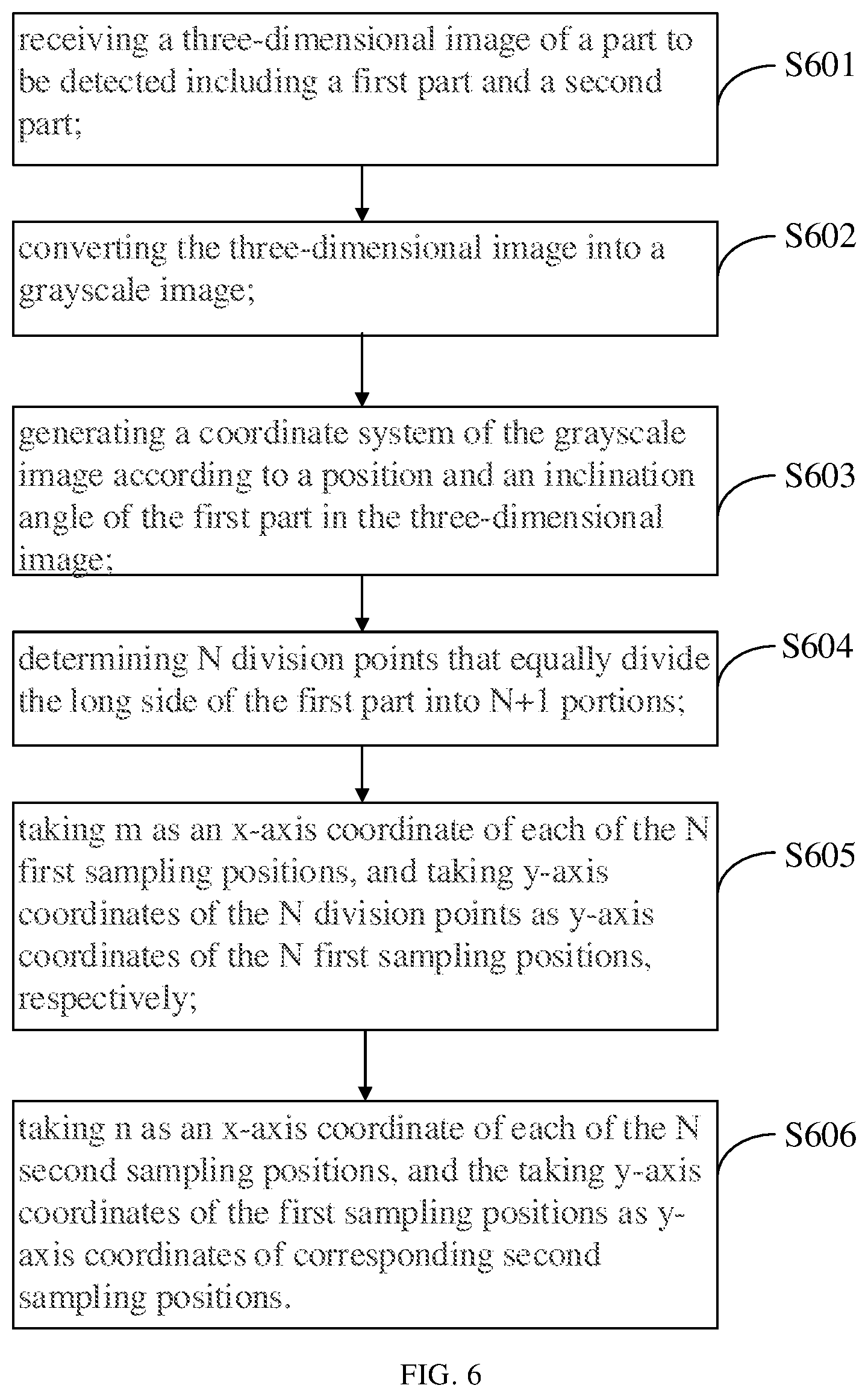 Patent US12437461 Figure 5 – Machine vision detection method, detection device thereof, and detection system thereof