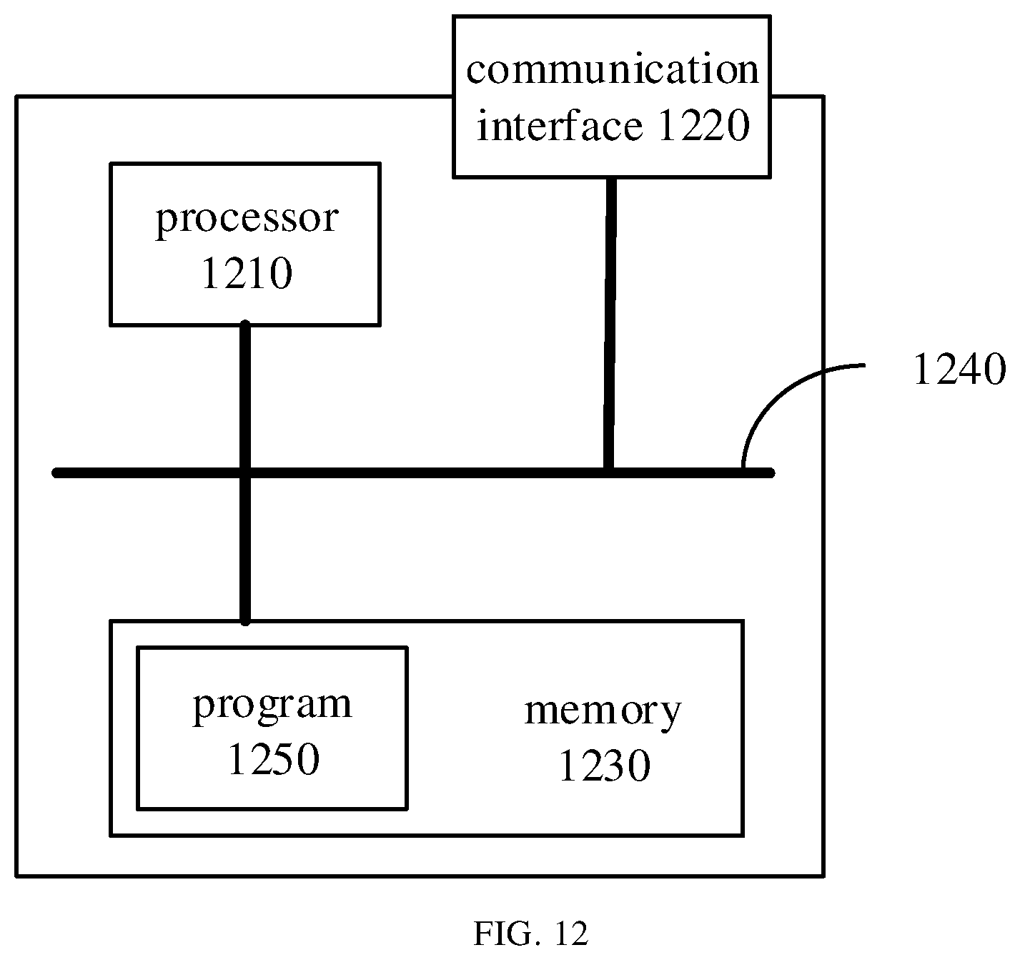 Patent US12437461 Figure 11 – Machine vision detection method, detection device thereof, and detection system thereof