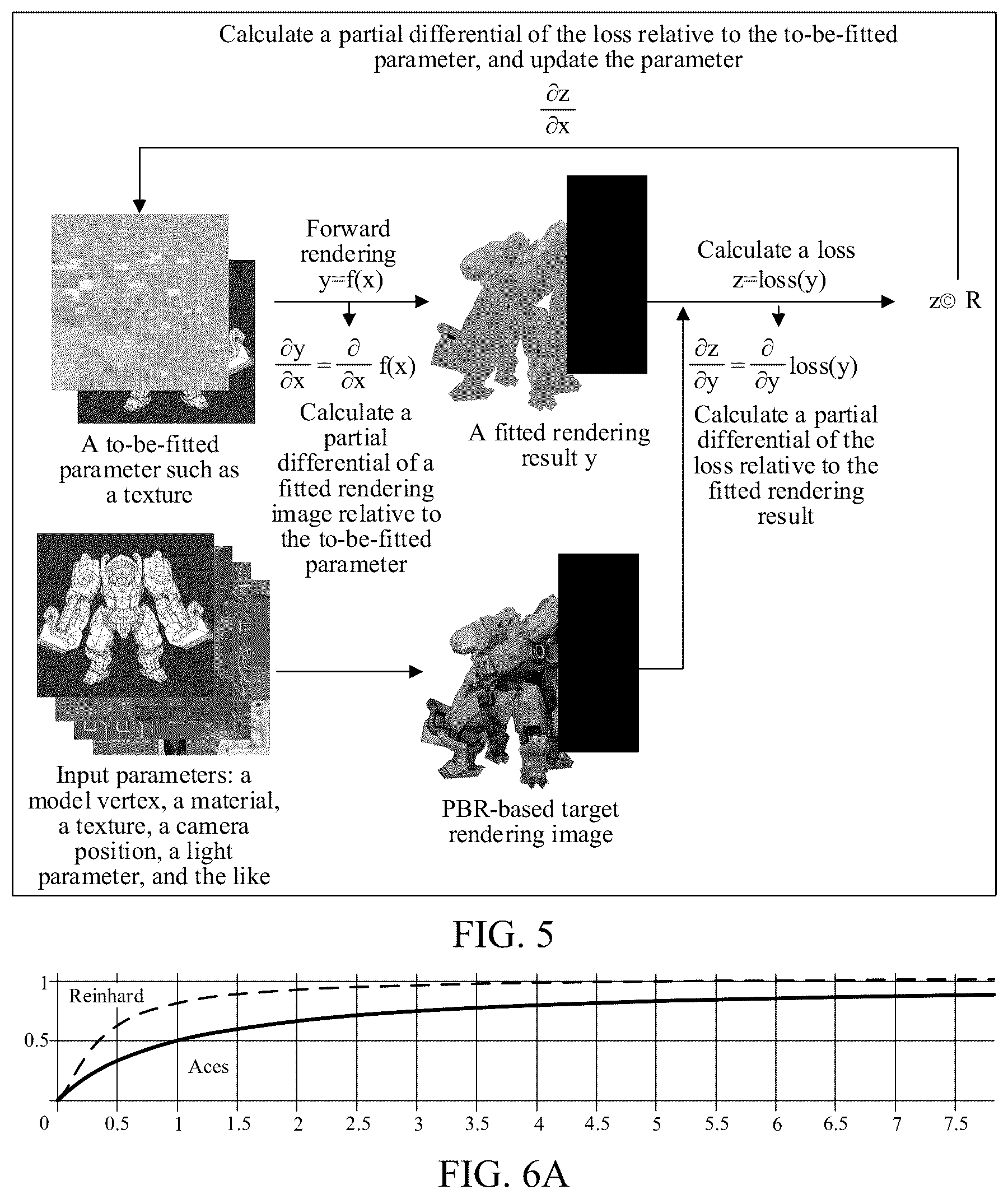 Patent US12437464 Figure 5 – Method and apparatus, electronic device, computer-readable storage medium, and computer program product for performing real-time image rendering of virtual objects