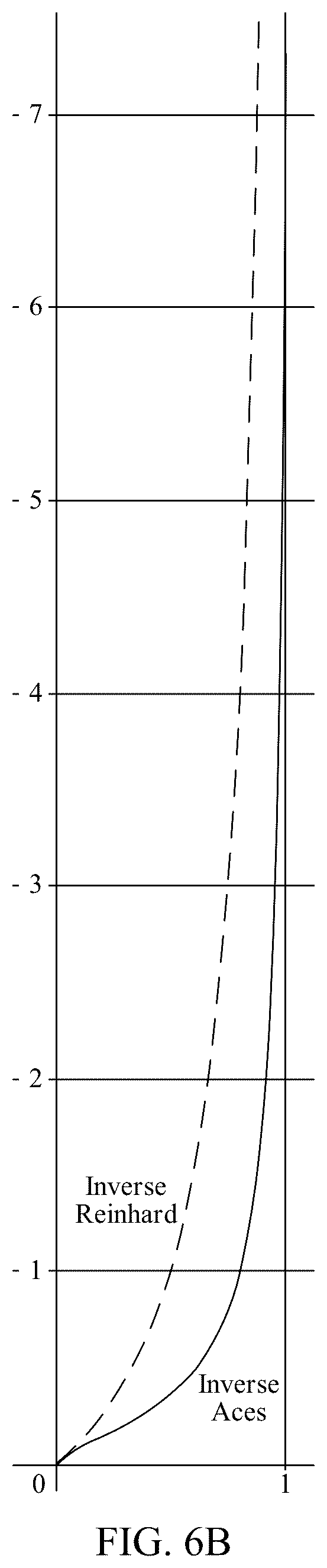 Patent US12437464 Figure 6 – Method and apparatus, electronic device, computer-readable storage medium, and computer program product for performing real-time image rendering of virtual objects