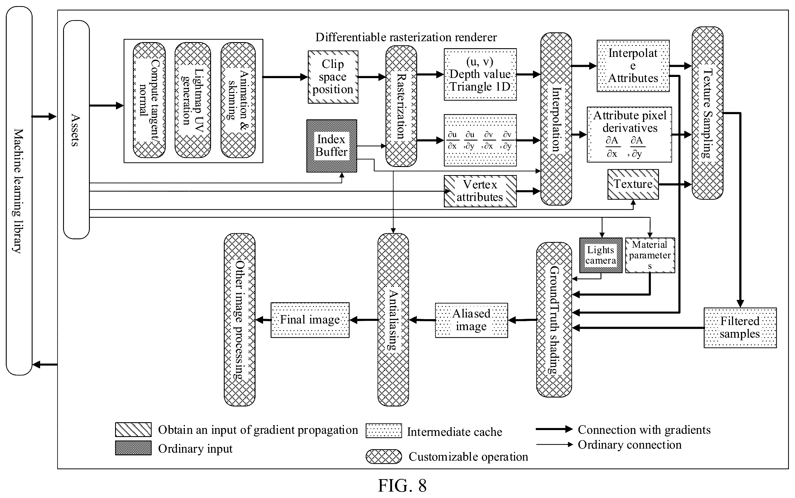 Patent US12437464 Figure 11 – Method and apparatus, electronic device, computer-readable storage medium, and computer program product for performing real-time image rendering of virtual objects