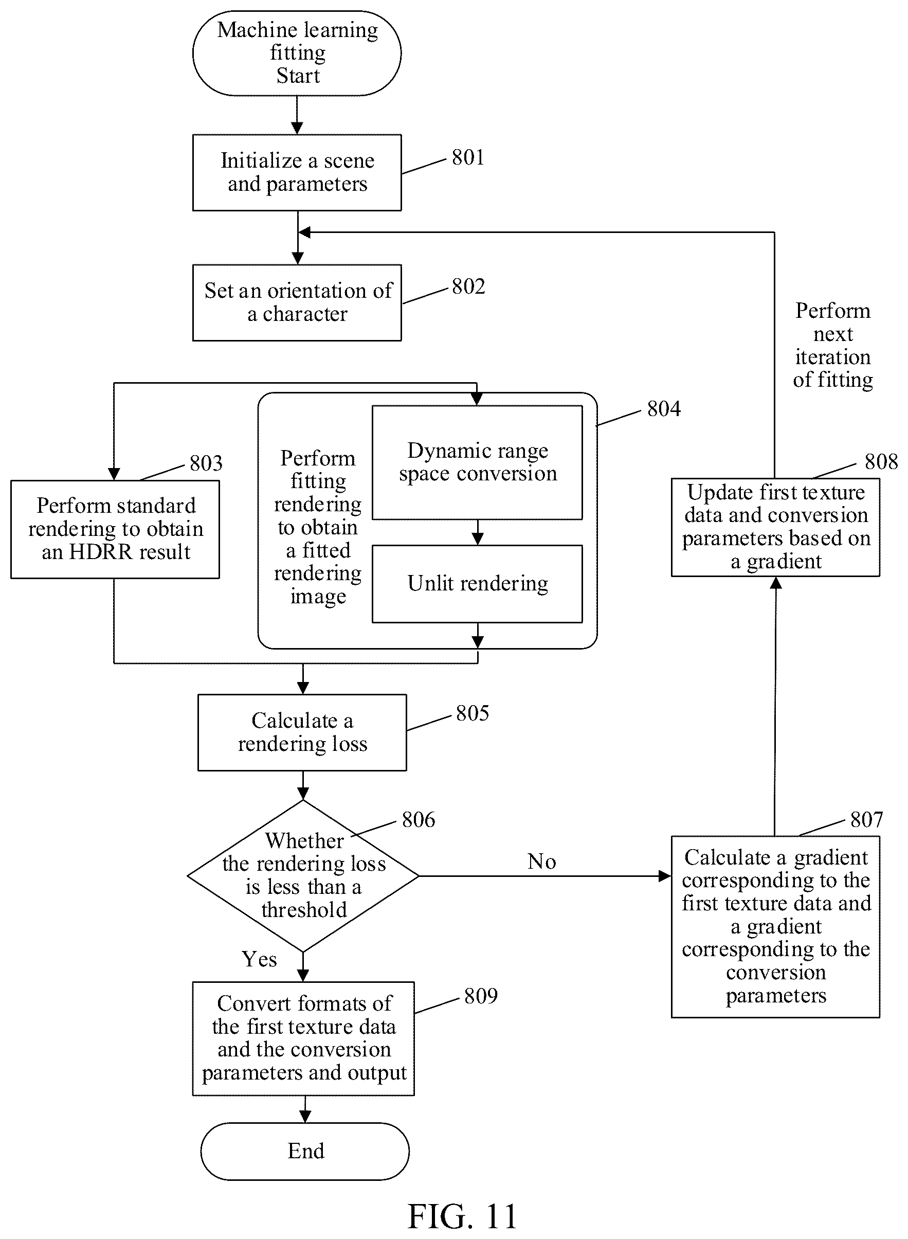 Patent US12437464 Figure 13 – Method and apparatus, electronic device, computer-readable storage medium, and computer program product for performing real-time image rendering of virtual objects