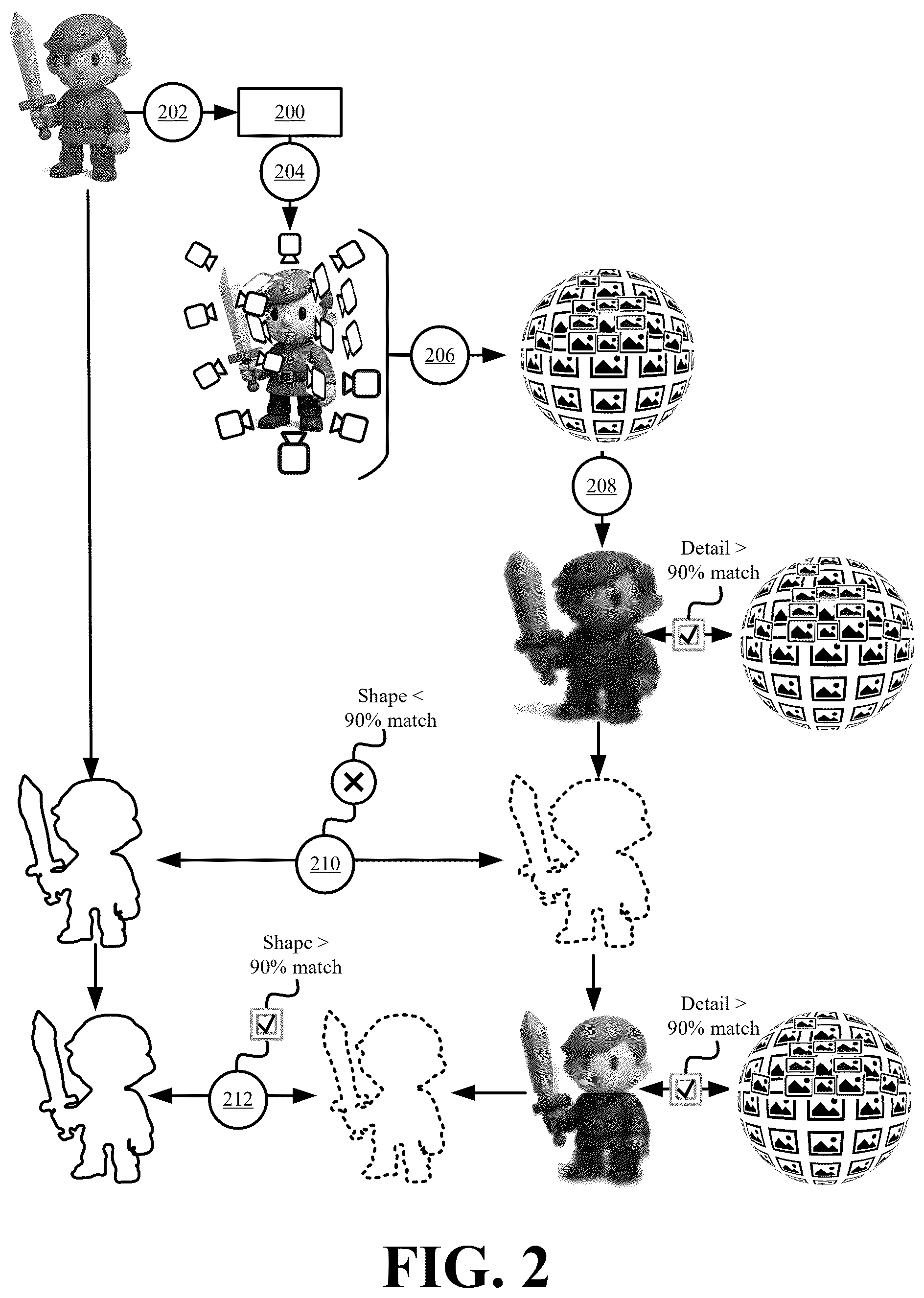 Patent US12437467 Figure 2 – Systems and methods for splatting based on a controlled sampling of a three-dimensional asset