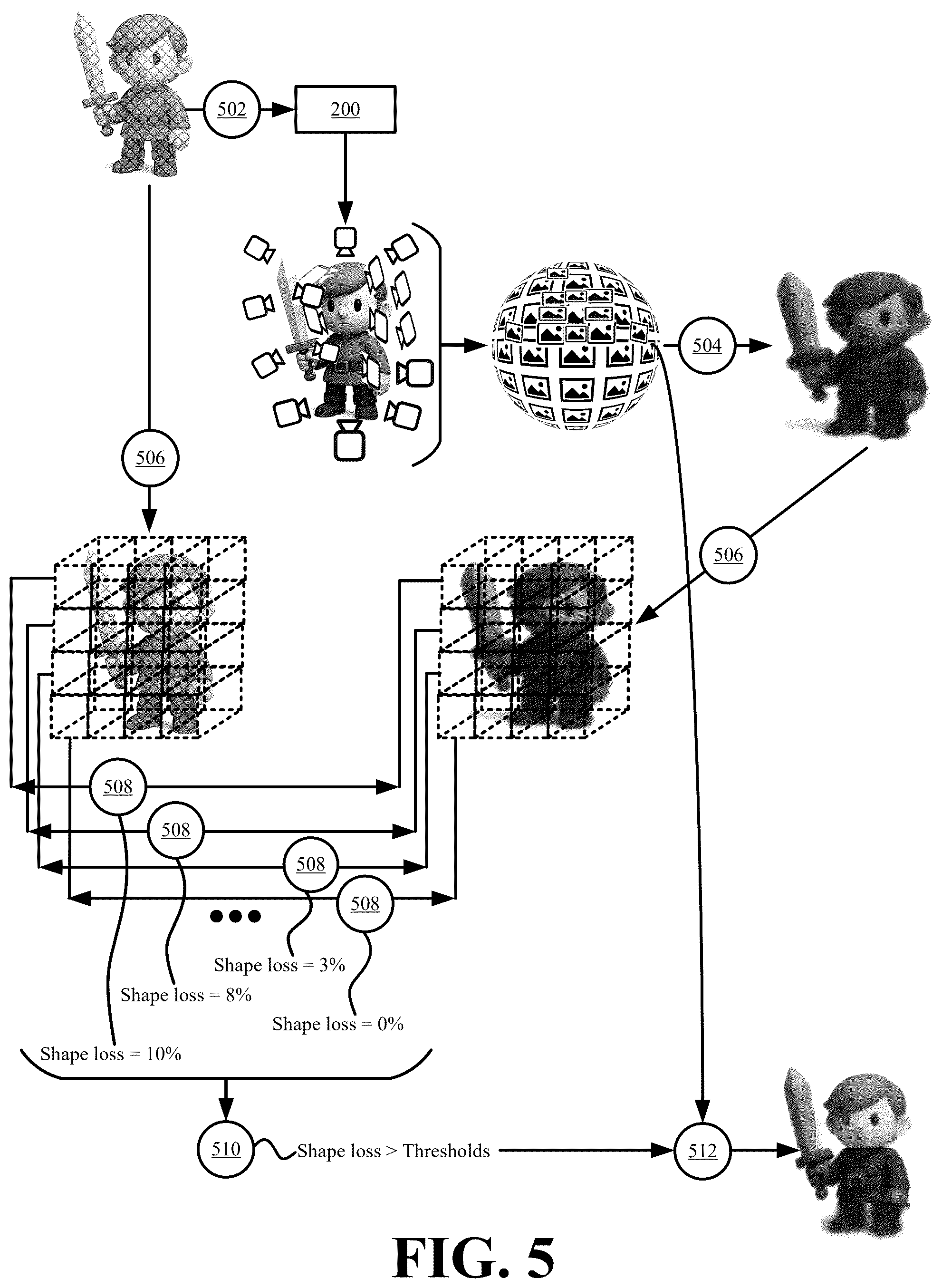 Patent US12437467 Figure 5 – Systems and methods for splatting based on a controlled sampling of a three-dimensional asset