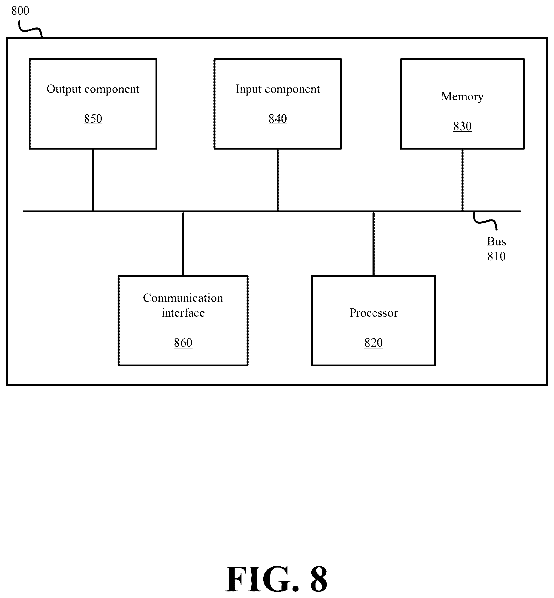 Patent US12437467 Figure 8 – Systems and methods for splatting based on a controlled sampling of a three-dimensional asset