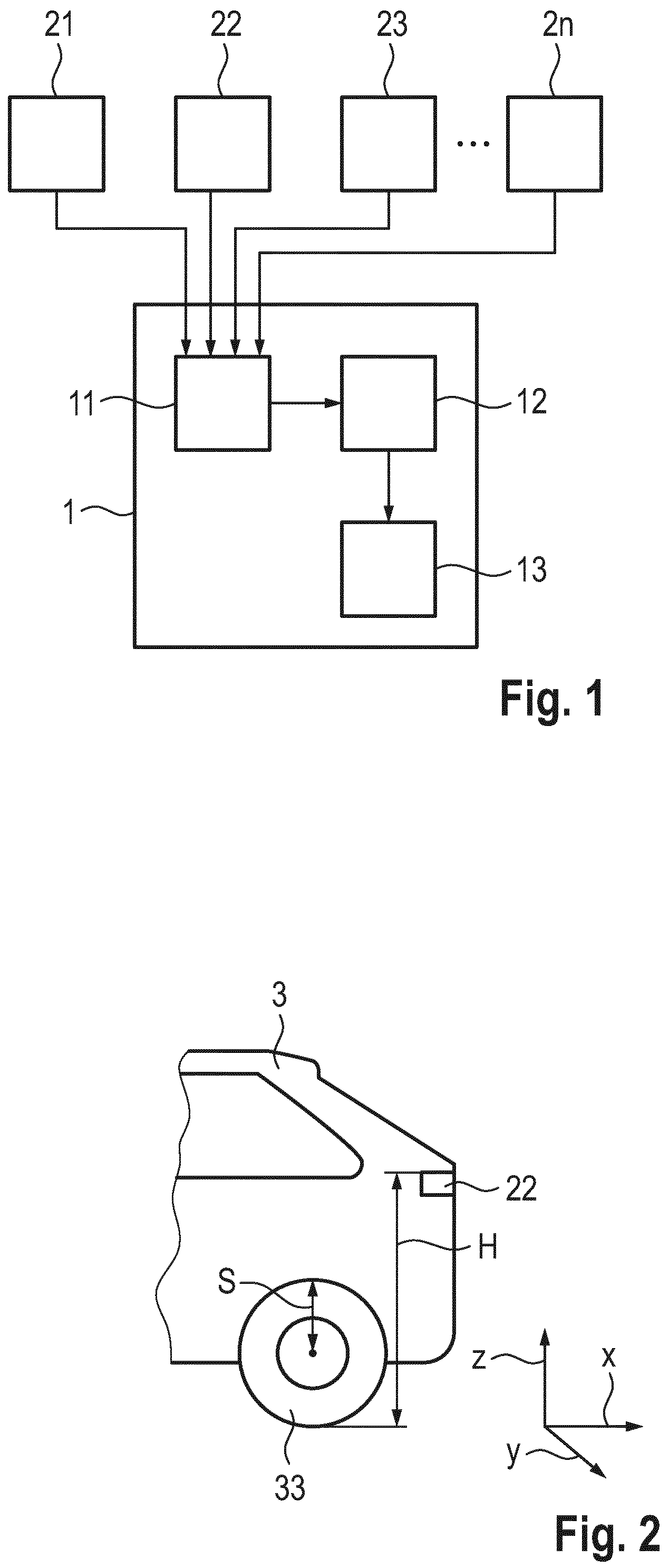 Patent US12437468 Figure 1 – Method and device for providing a visualization of a vehicle, and vehicle