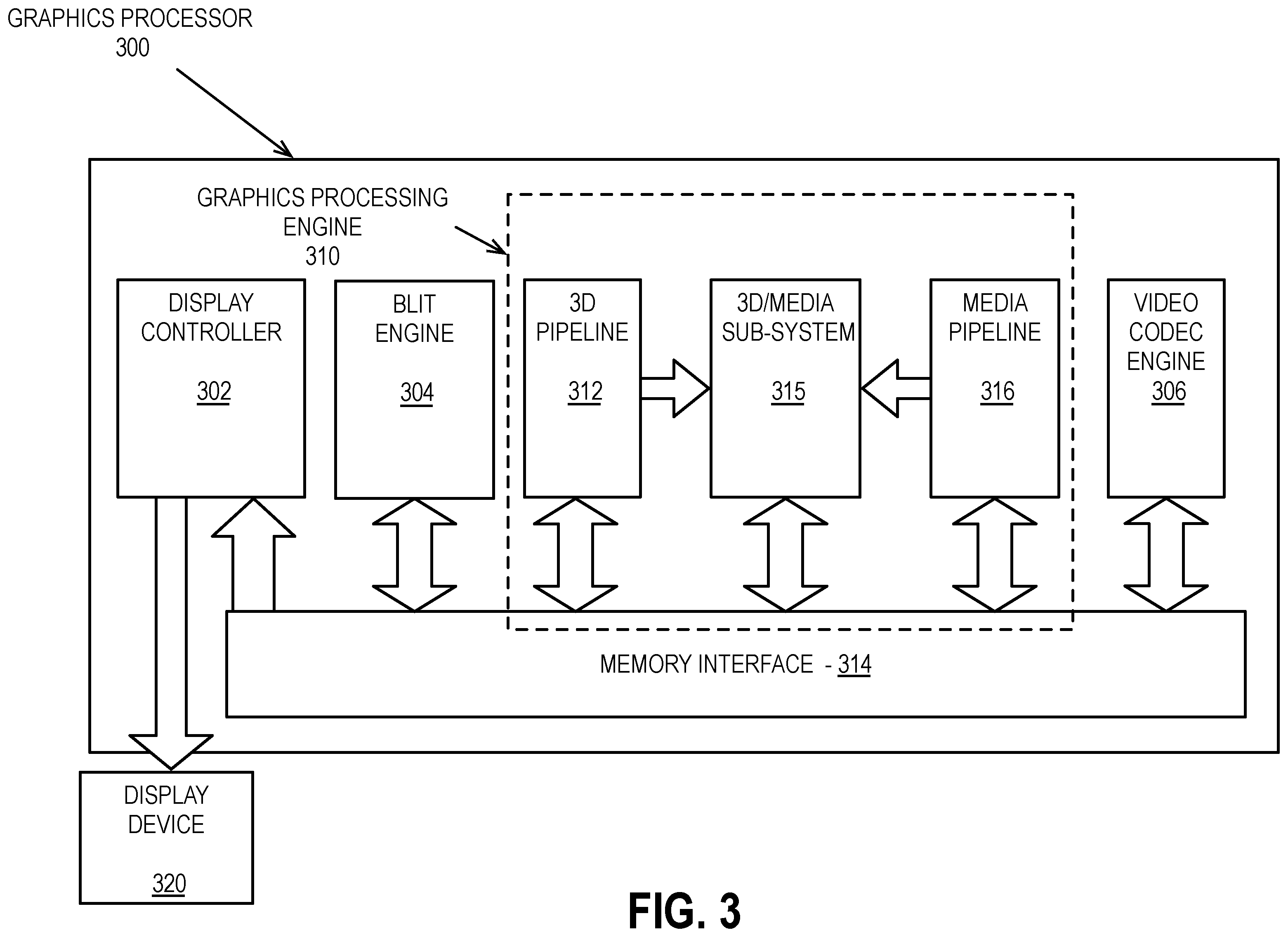 Patent US12437469 Figure 3 – Virtual reality apparatus and method including prioritized pixel shader operations, alternate eye rendering, and/or augmented timewarp