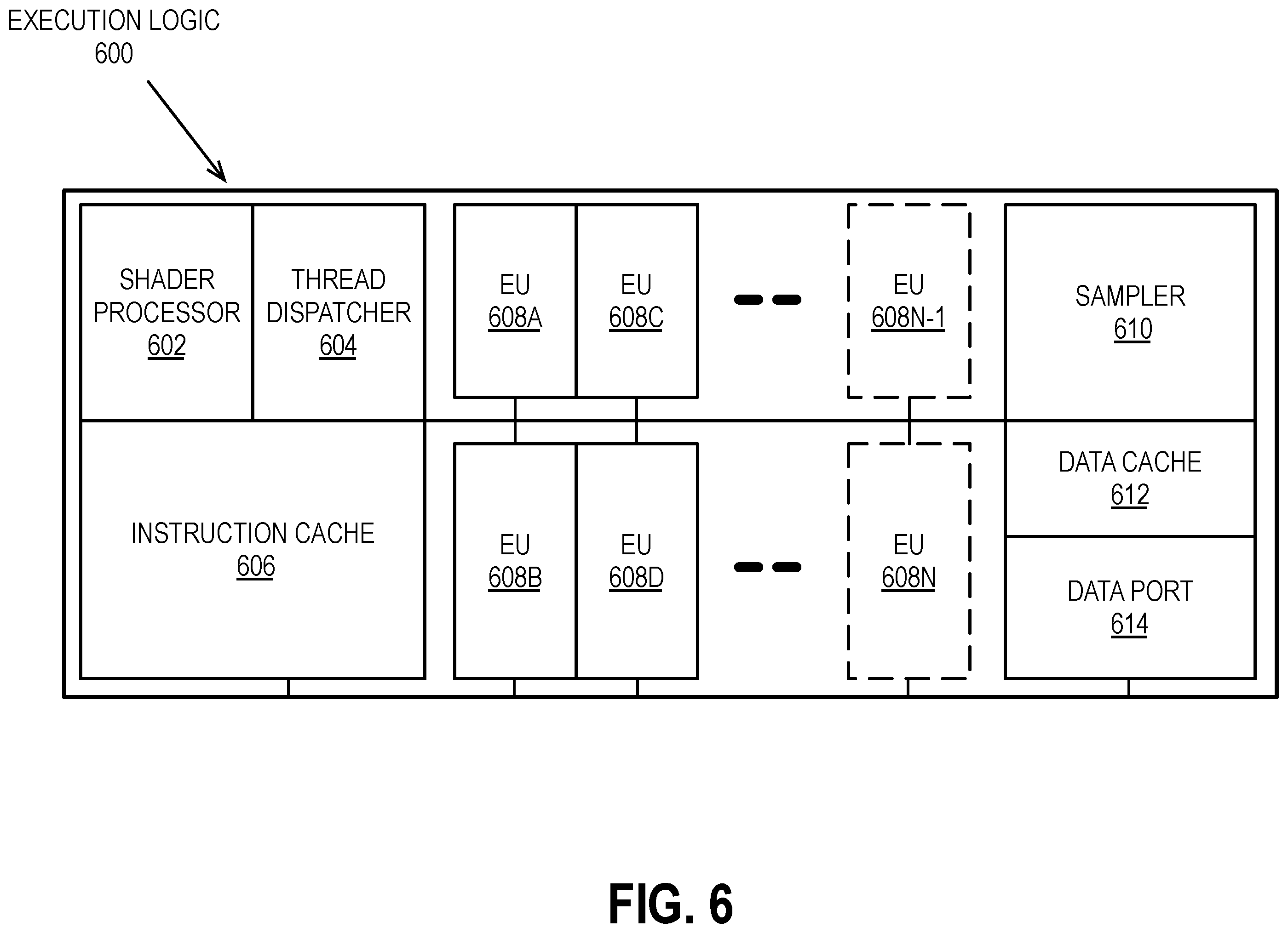 Patent US12437469 Figure 6 – Virtual reality apparatus and method including prioritized pixel shader operations, alternate eye rendering, and/or augmented timewarp