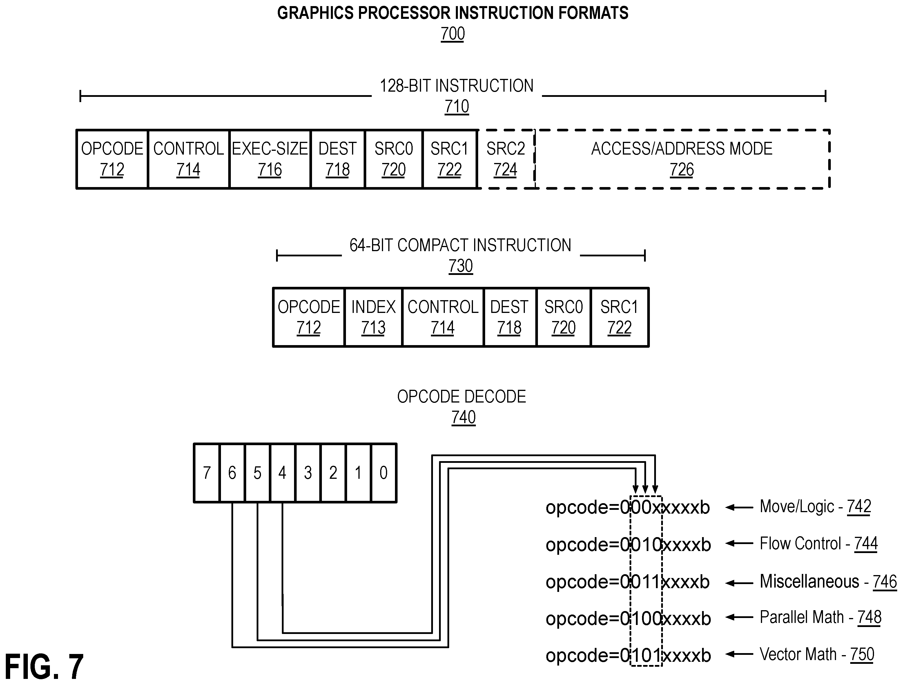 Patent US12437469 Figure 7 – Virtual reality apparatus and method including prioritized pixel shader operations, alternate eye rendering, and/or augmented timewarp