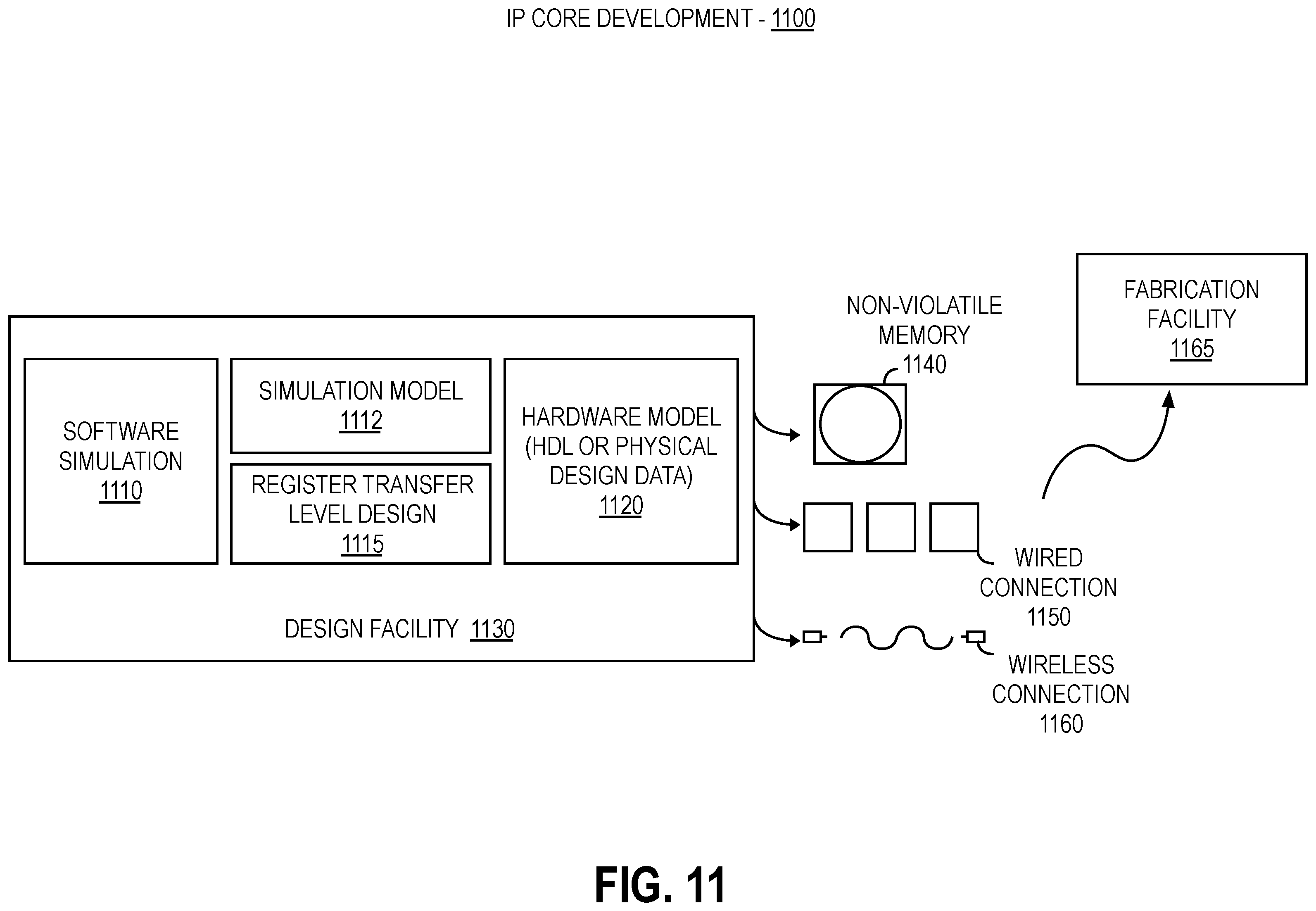 Patent US12437469 Figure 11 – Virtual reality apparatus and method including prioritized pixel shader operations, alternate eye rendering, and/or augmented timewarp