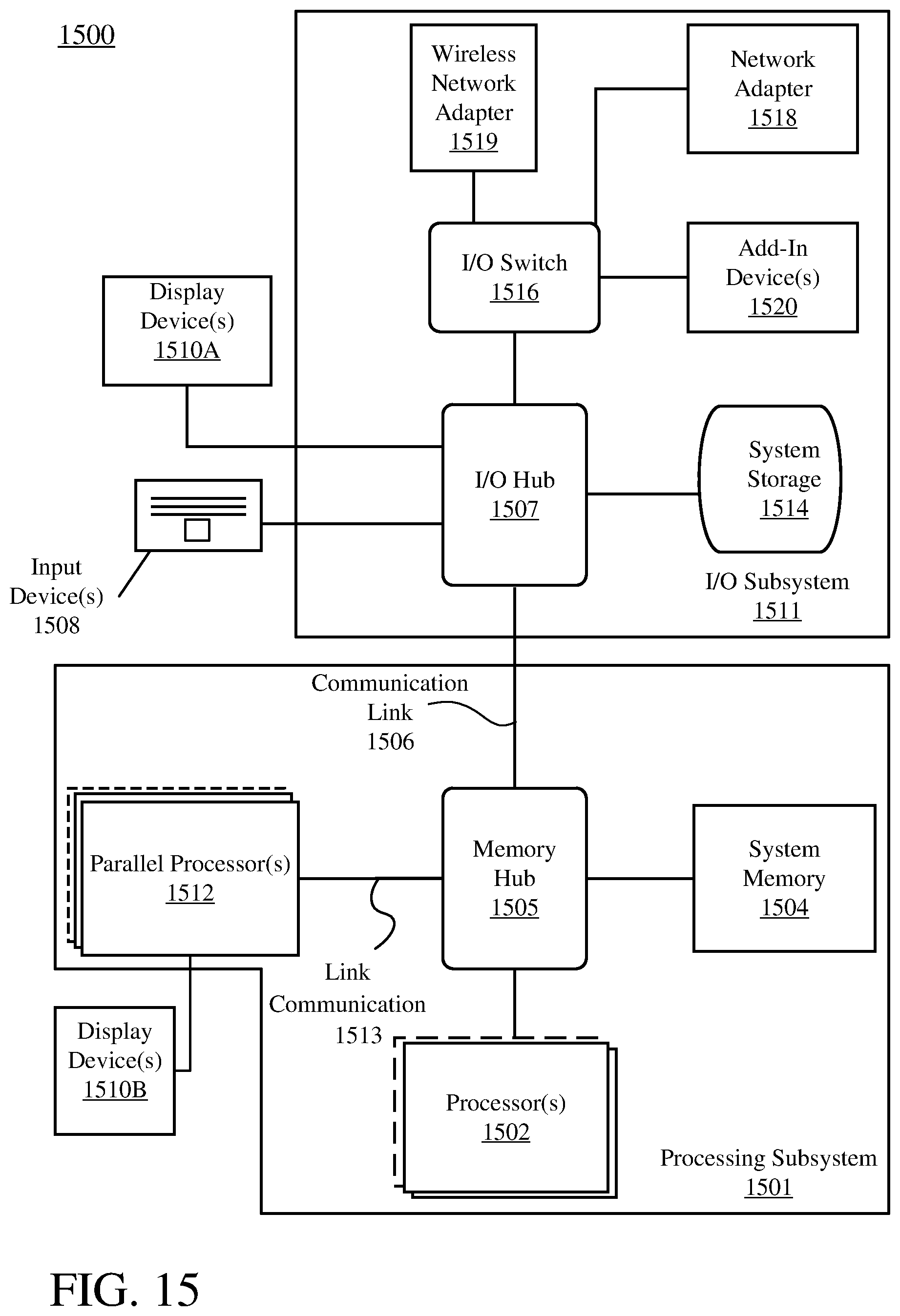 Patent US12437469 Figure 15 – Virtual reality apparatus and method including prioritized pixel shader operations, alternate eye rendering, and/or augmented timewarp