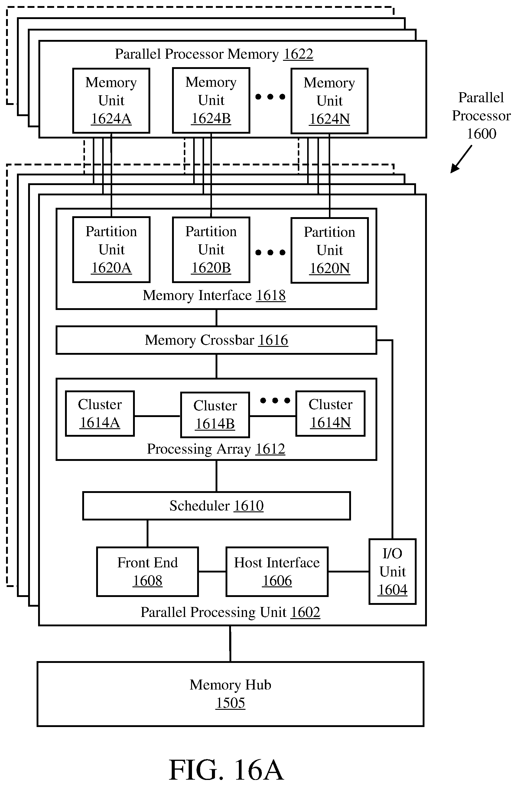 Patent US12437469 Figure 16 – Virtual reality apparatus and method including prioritized pixel shader operations, alternate eye rendering, and/or augmented timewarp
