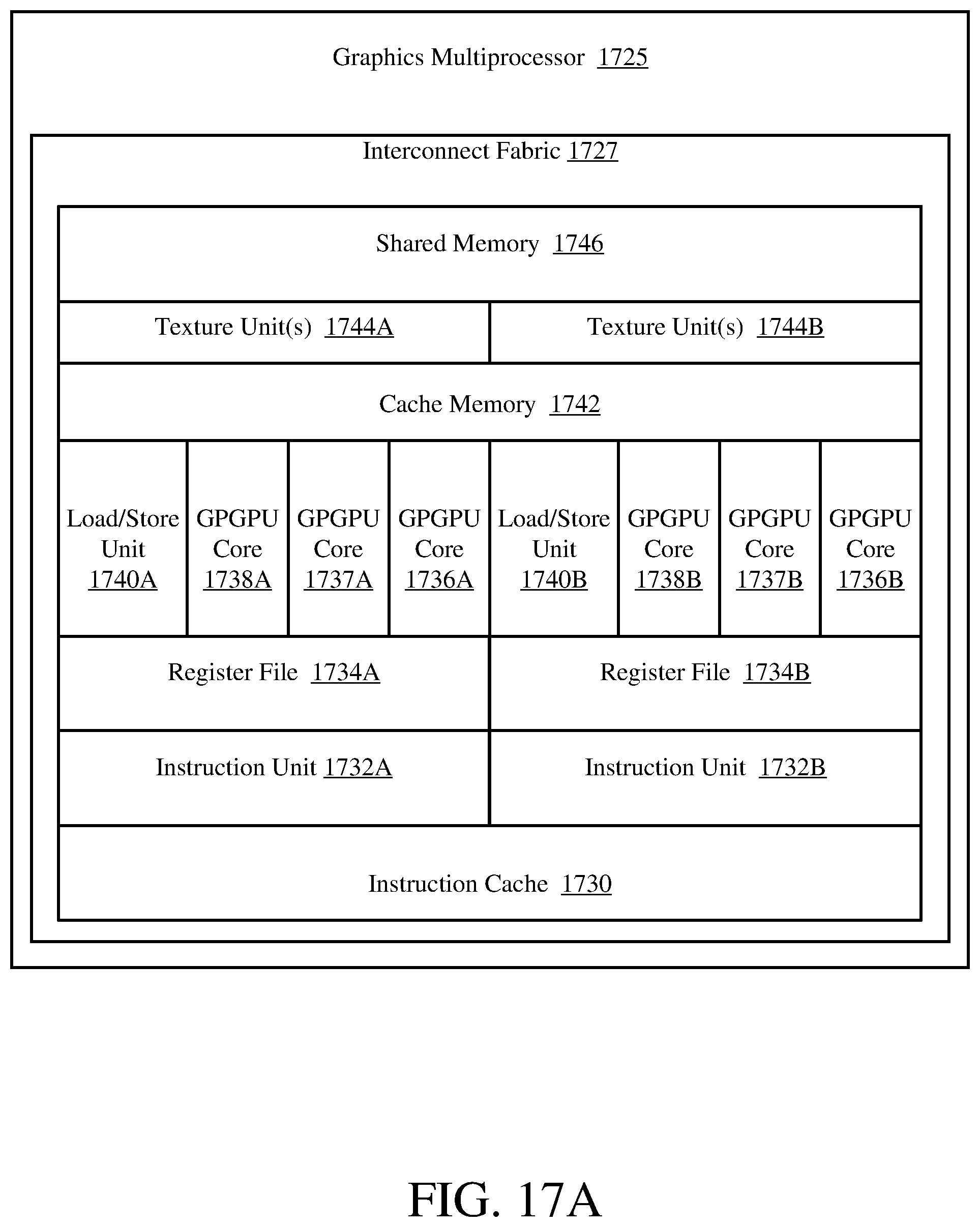 Patent US12437469 Figure 20 – Virtual reality apparatus and method including prioritized pixel shader operations, alternate eye rendering, and/or augmented timewarp