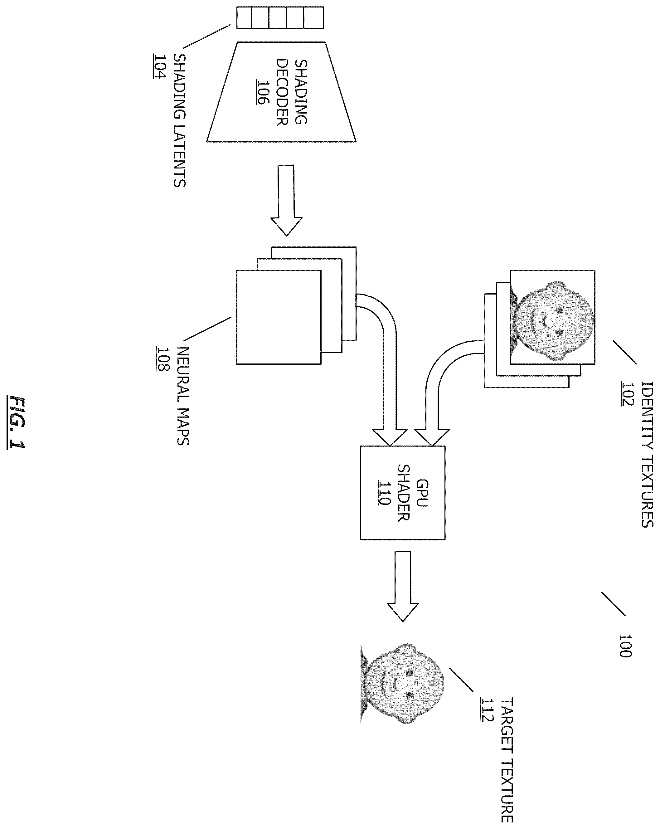 Patent US12437470 Figure 1 – Neural shading