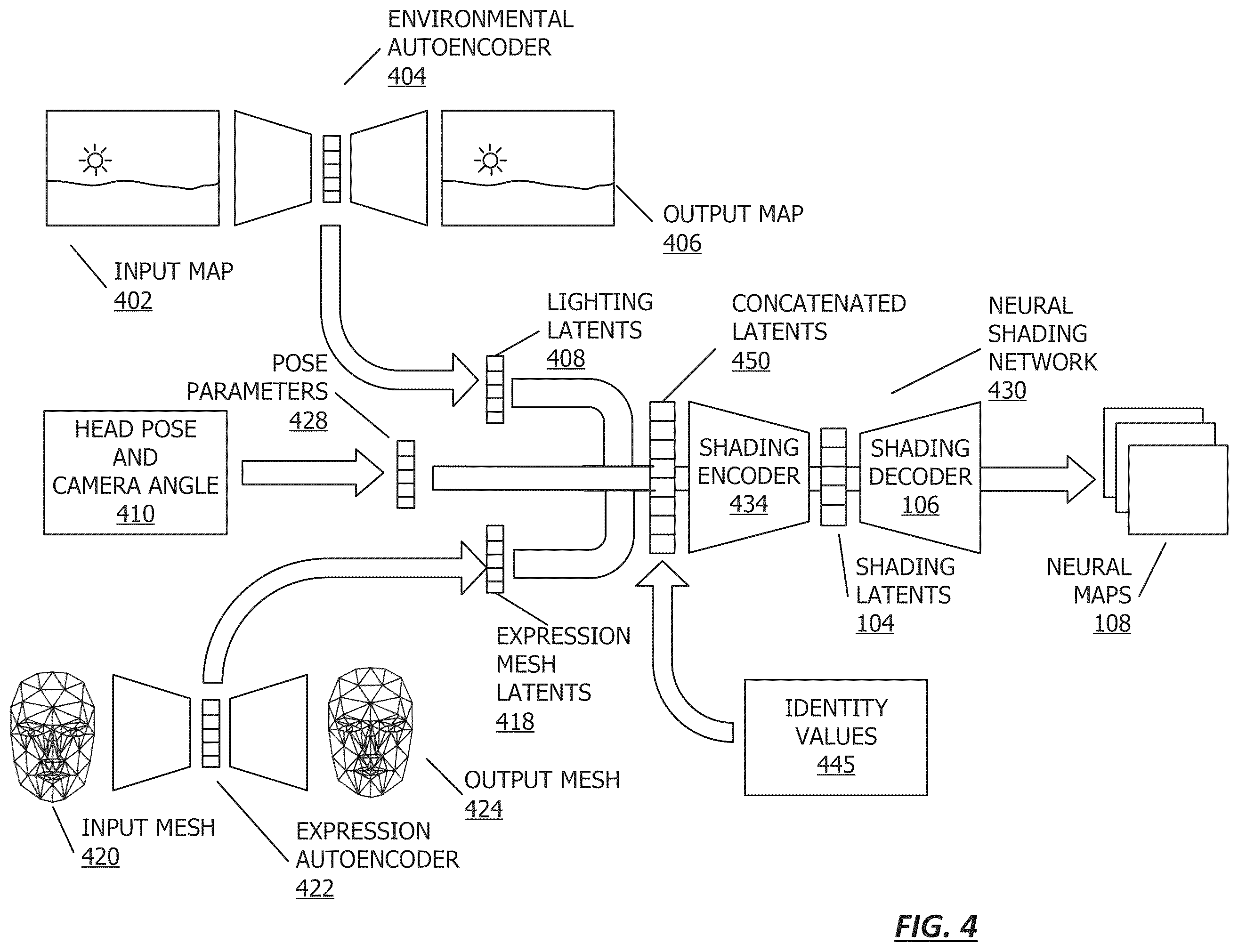 Patent US12437470 Figure 4 – Neural shading