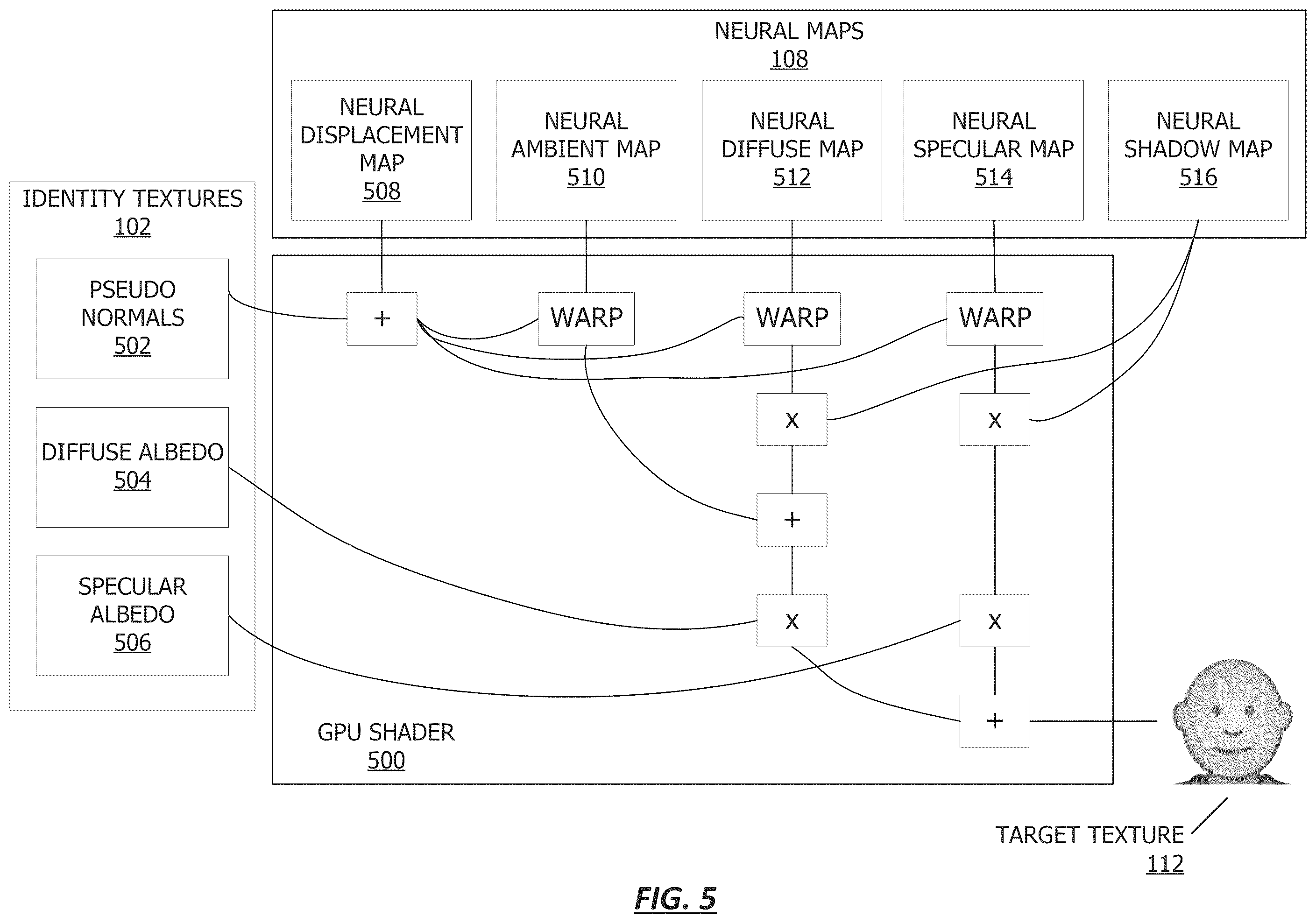 Patent US12437470 Figure 5 – Neural shading