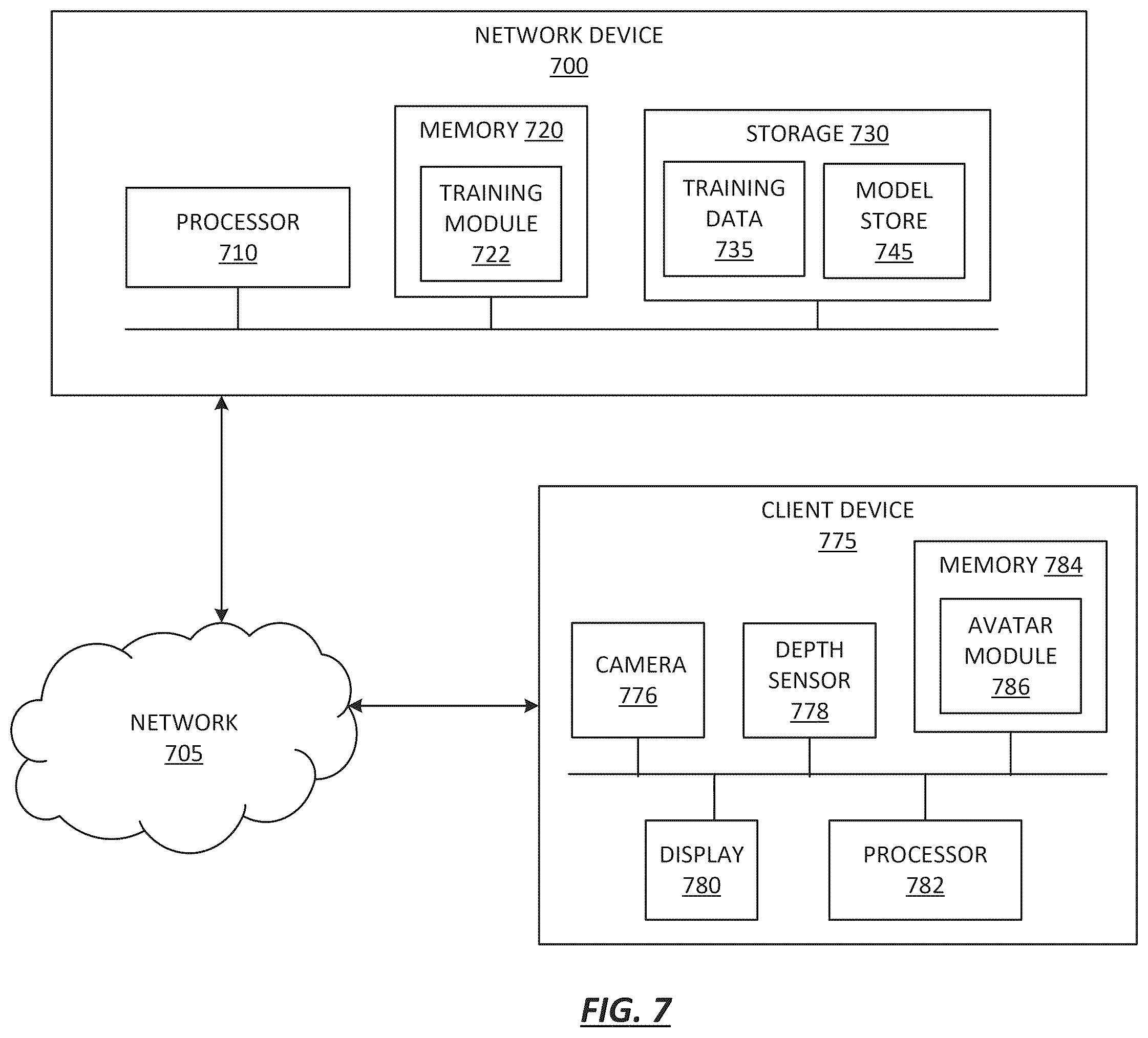 Patent US12437470 Figure 7 – Neural shading