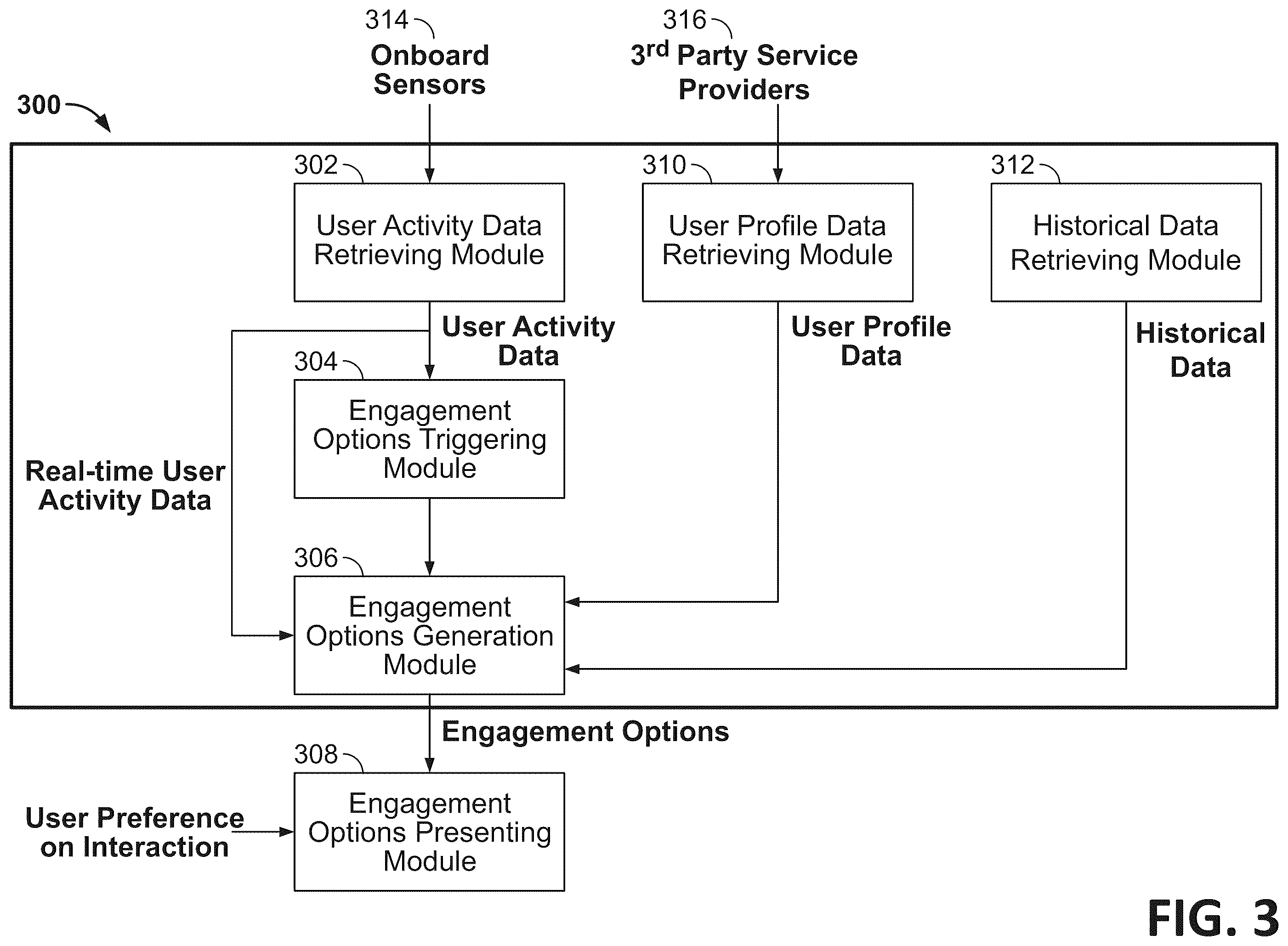 Patent US12437471 Figure 3 – Personalized user engagement in a virtual reality environment