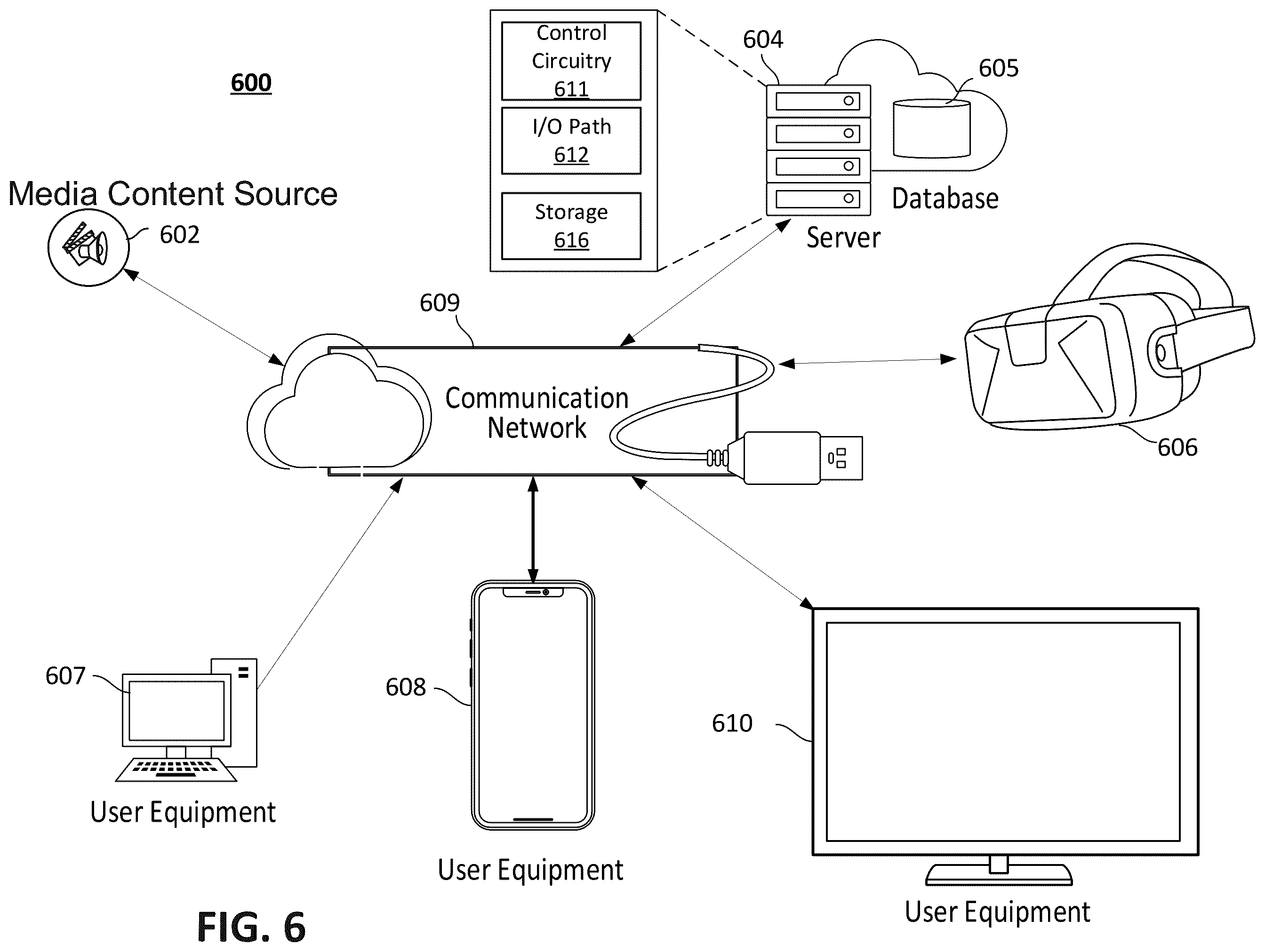 Patent US12437471 Figure 6 – Personalized user engagement in a virtual reality environment