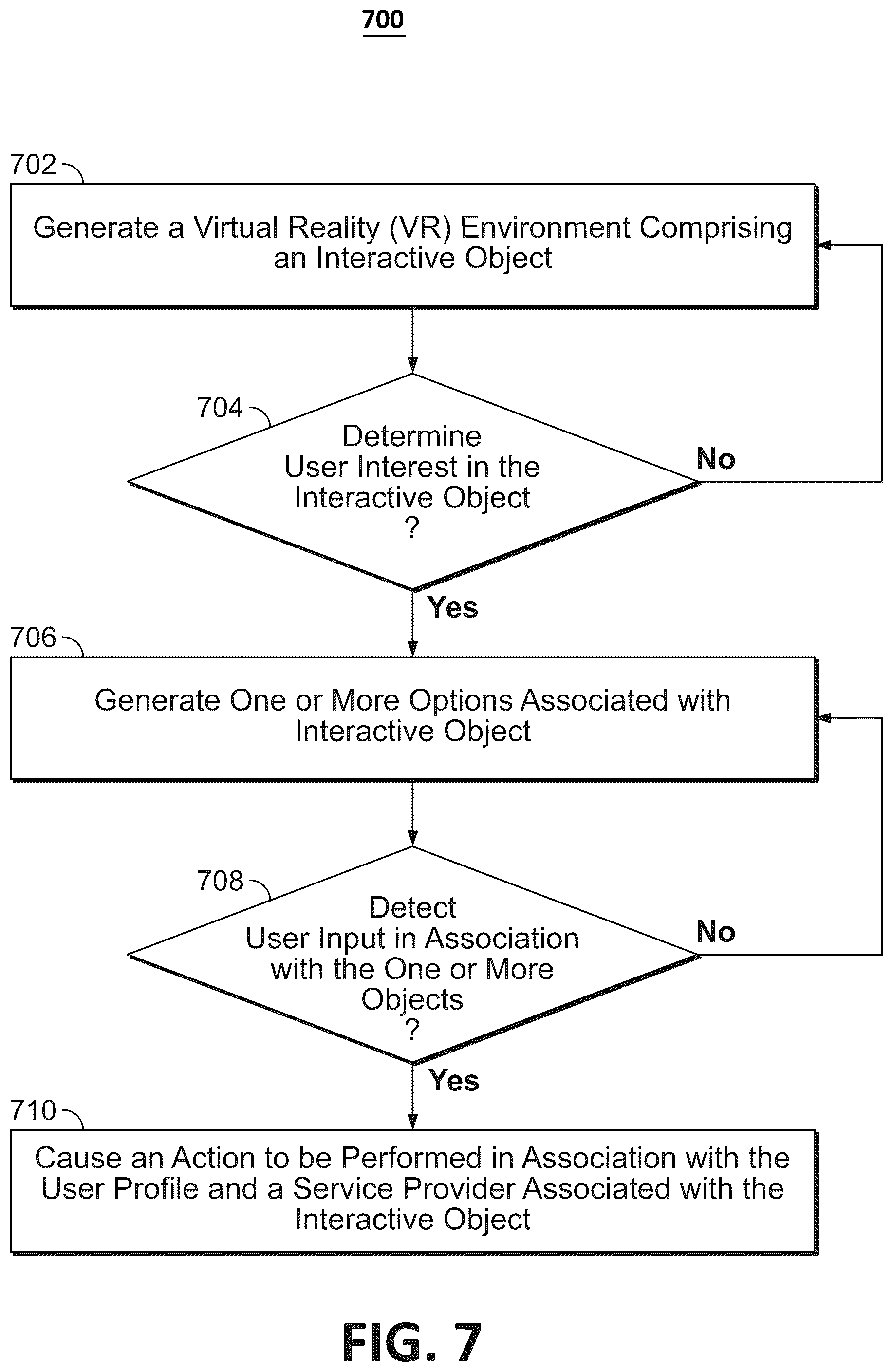 Patent US12437471 Figure 7 – Personalized user engagement in a virtual reality environment