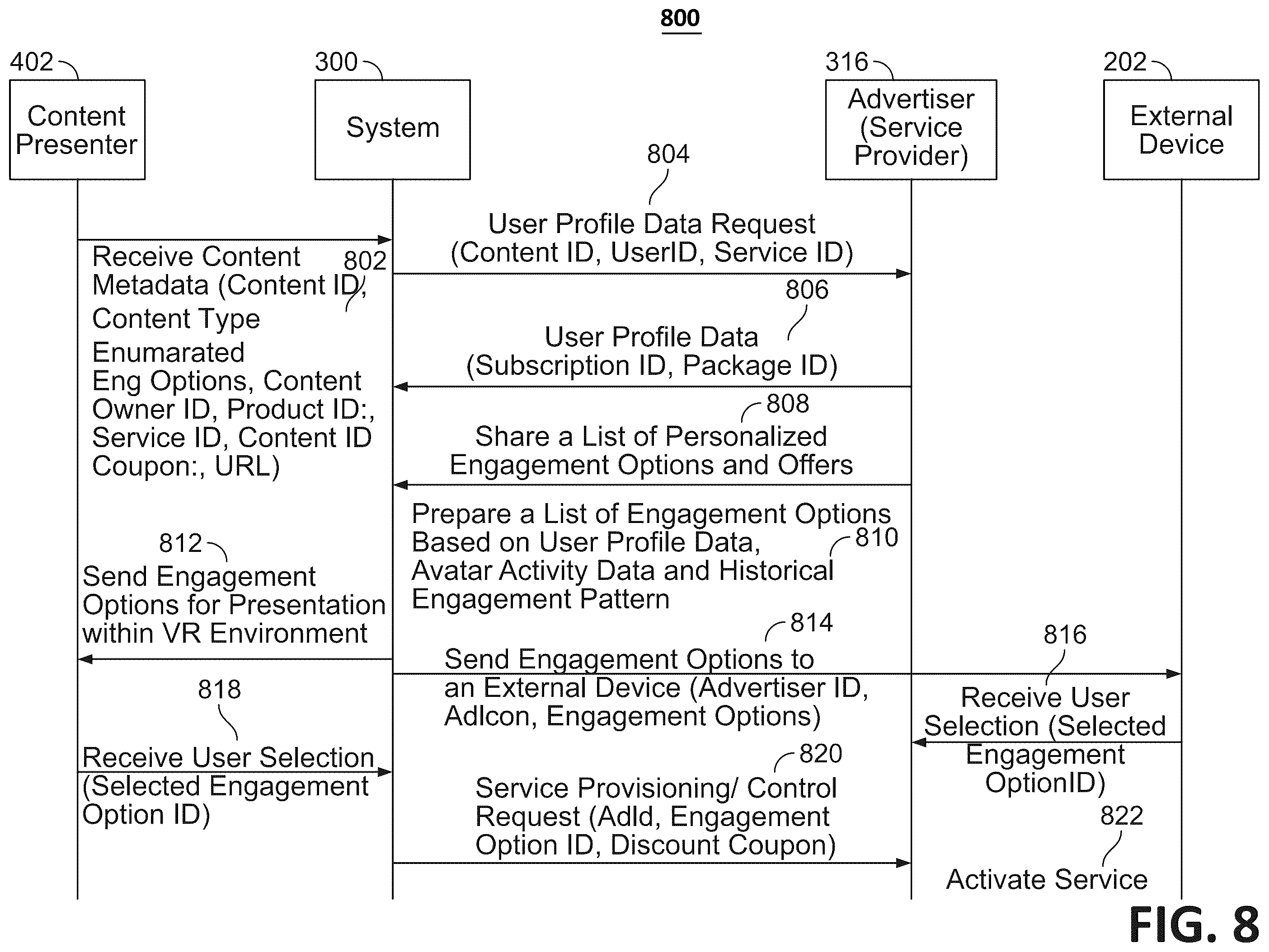 Patent US12437471 Figure 8 – Personalized user engagement in a virtual reality environment