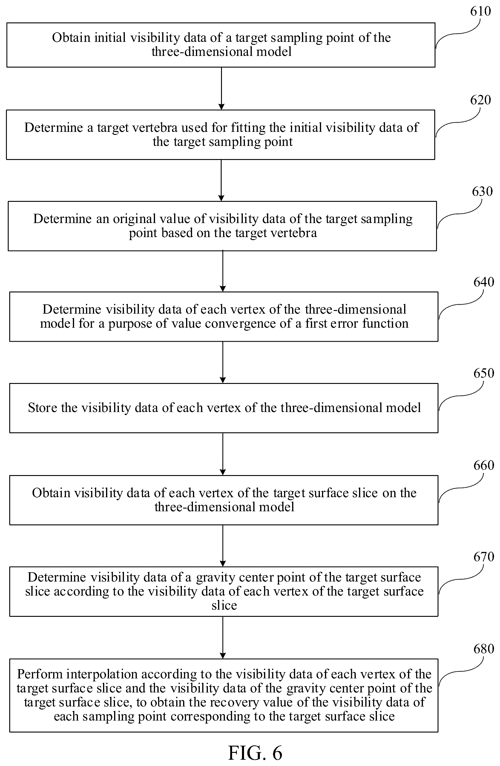 Patent US12437473 Figure 4 – Method and apparatus for storing visibility data of three-dimensional model, device, and storage medium